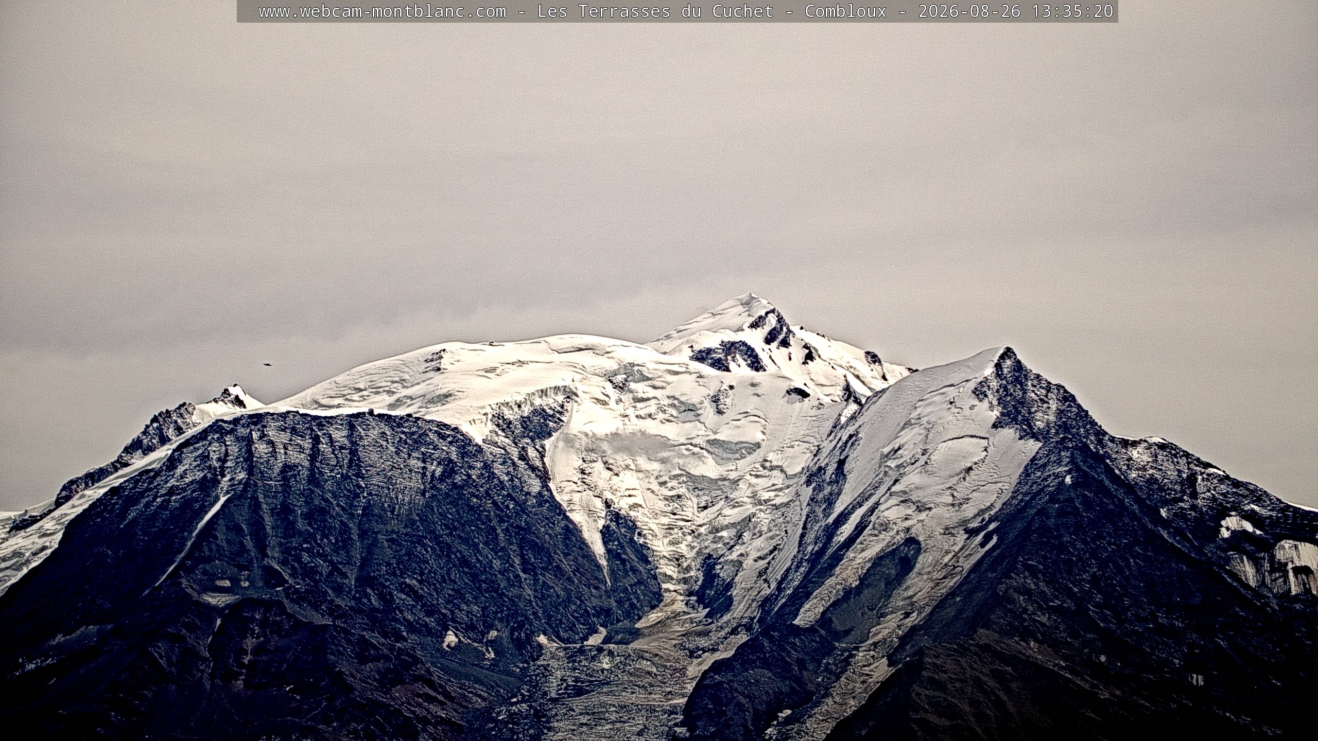 Mont Blanc