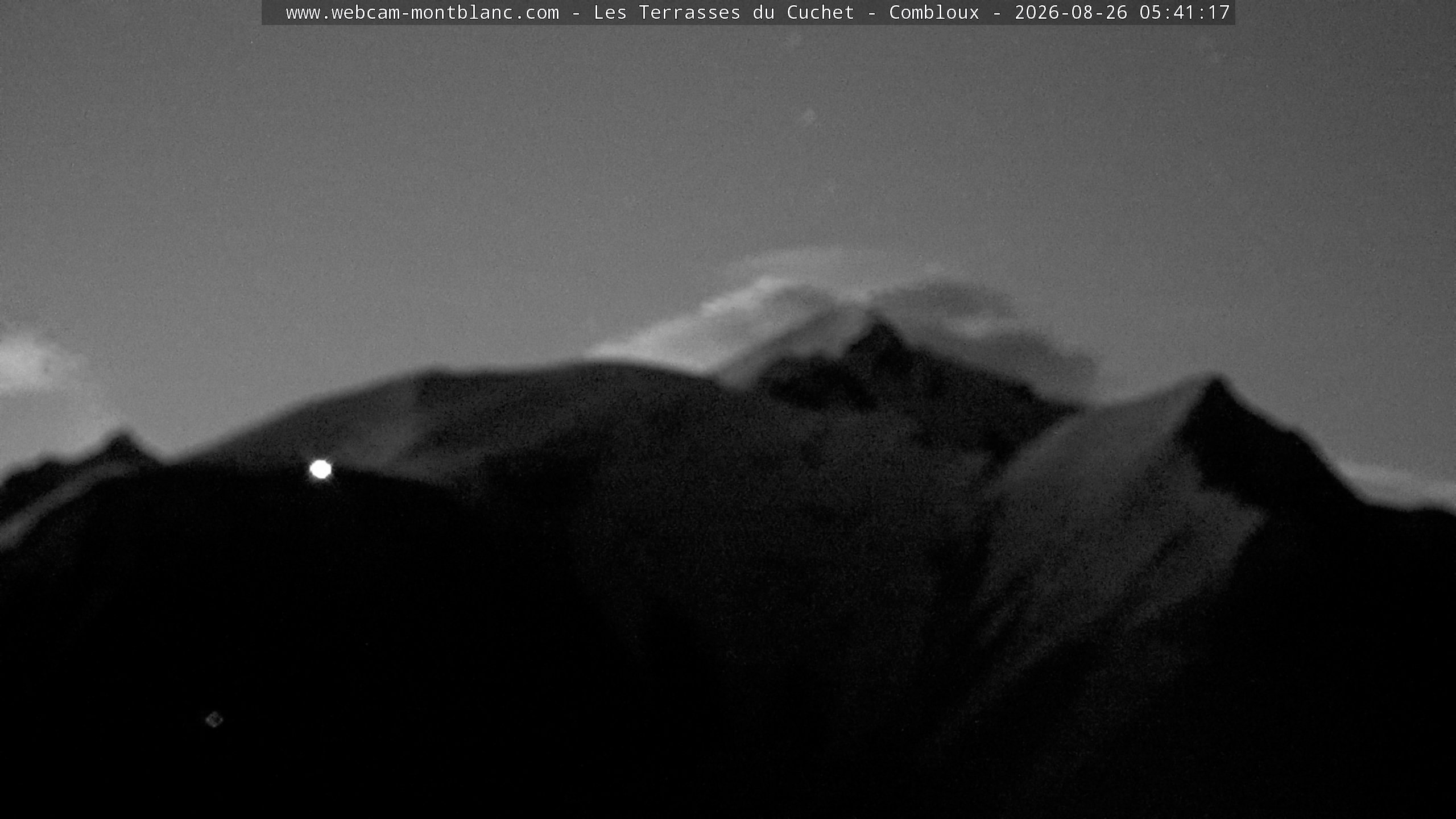 Mont Blanc