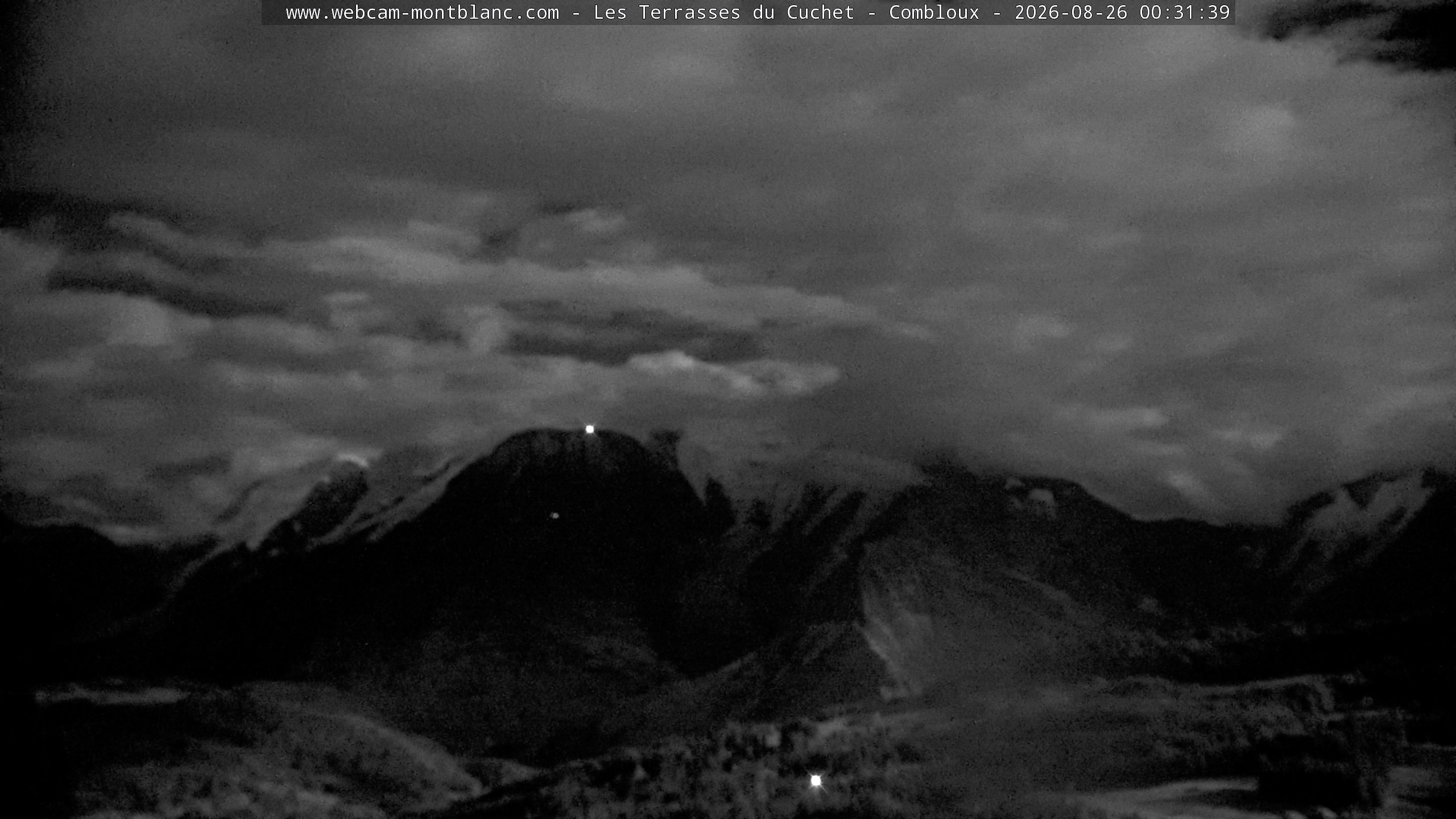 Mont Blanc