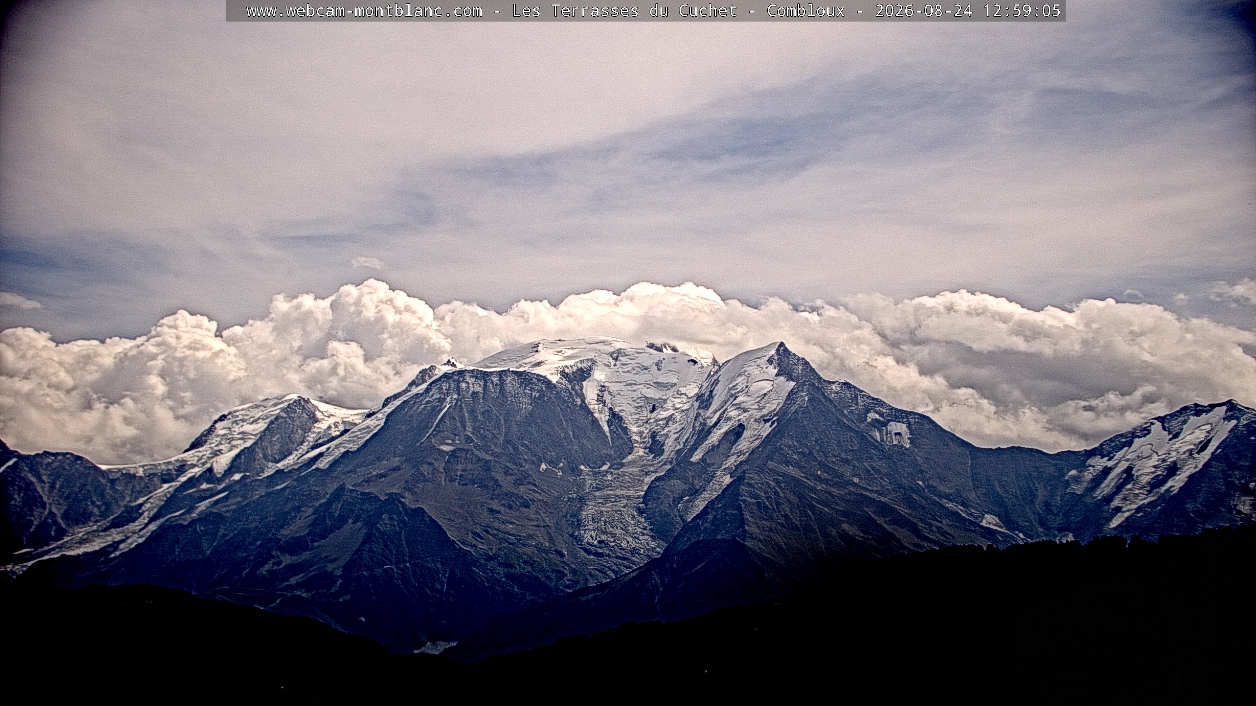 Mont Blanc
