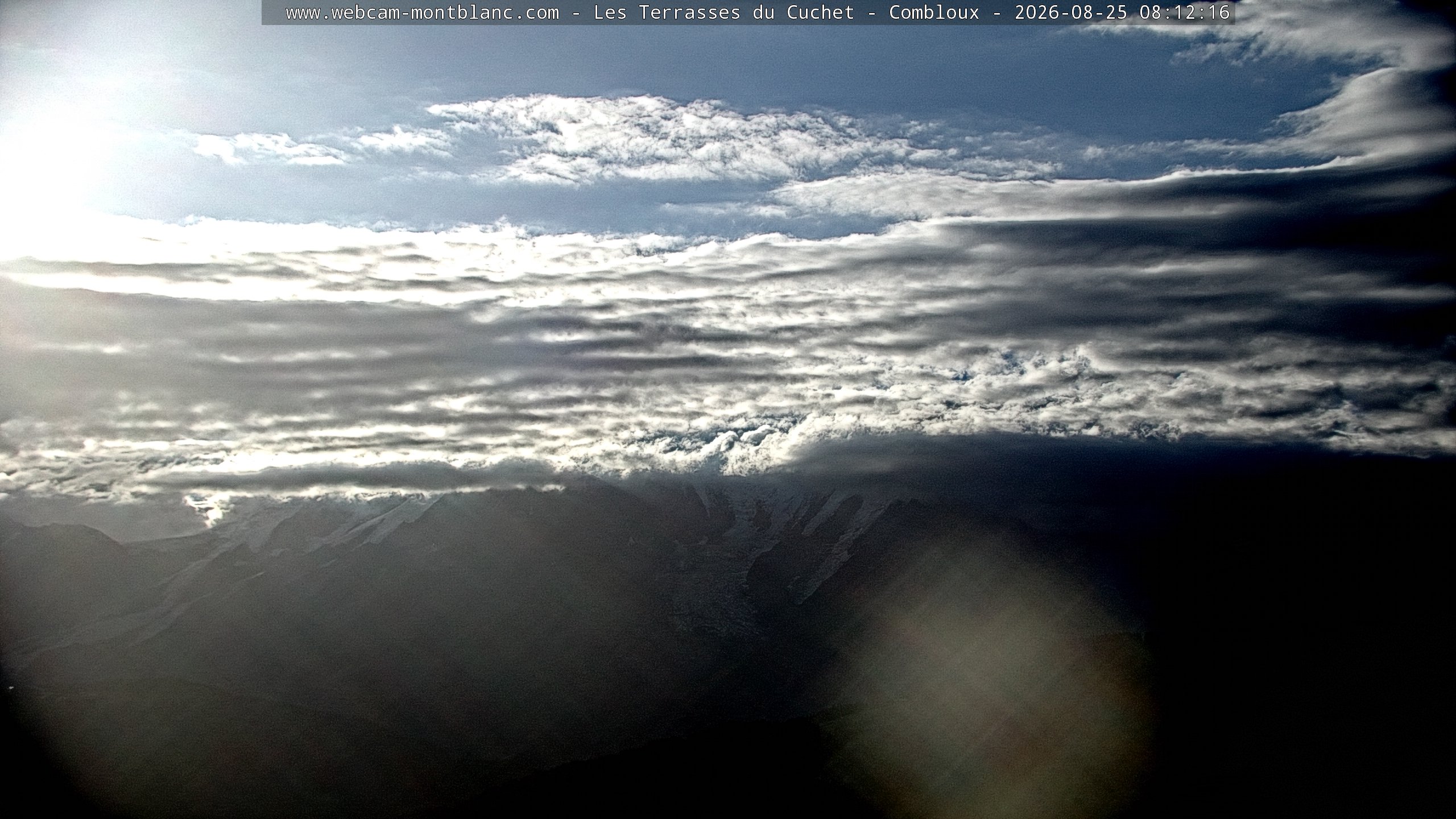 Mont Blanc