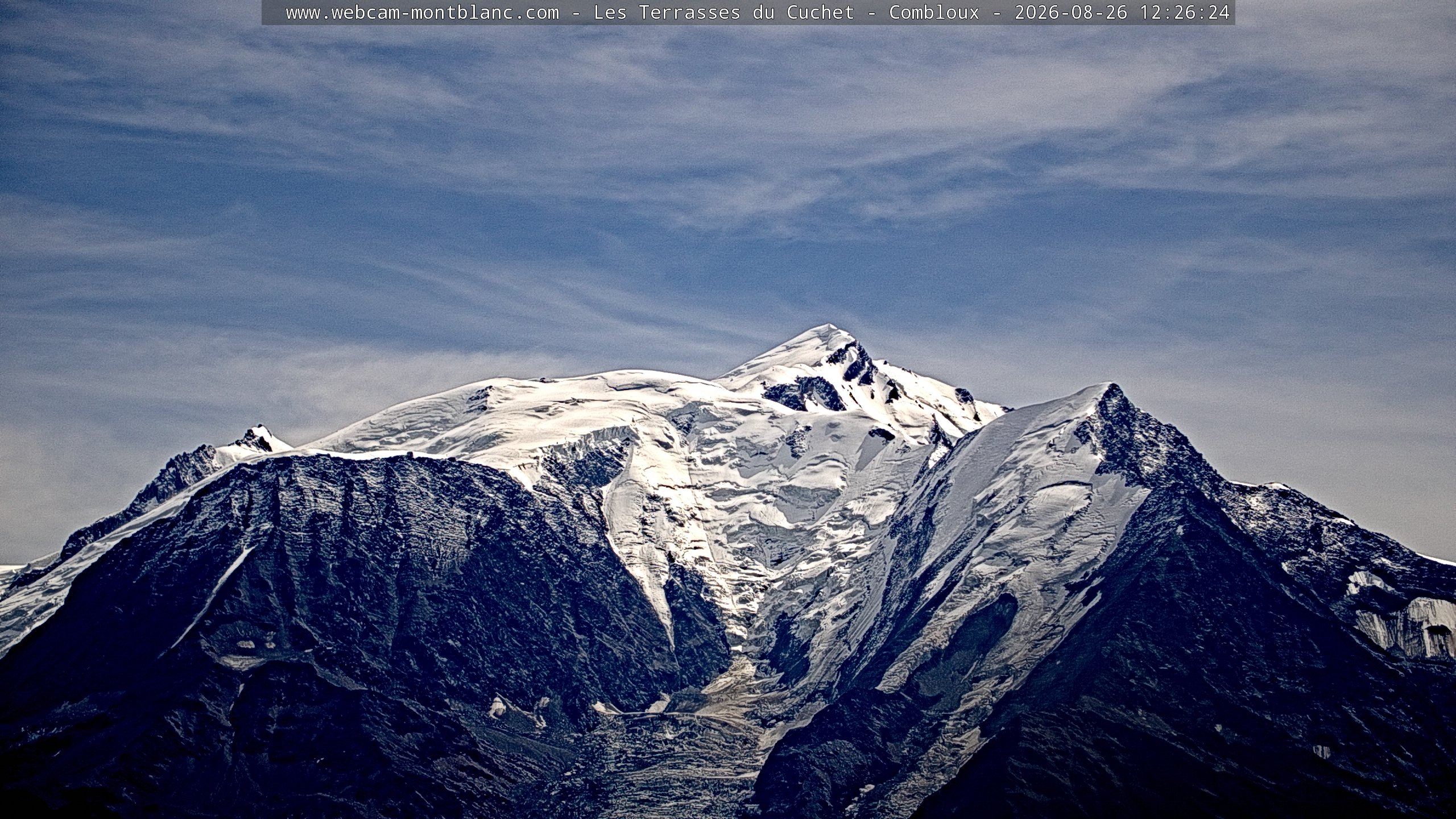 Mont Blanc