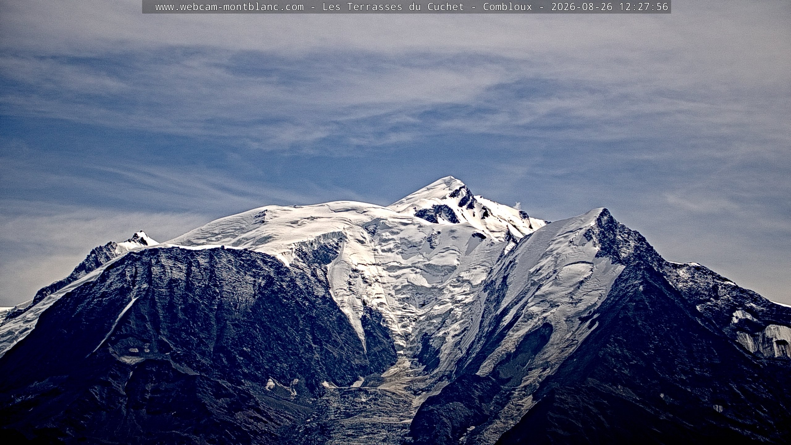 Mont Blanc