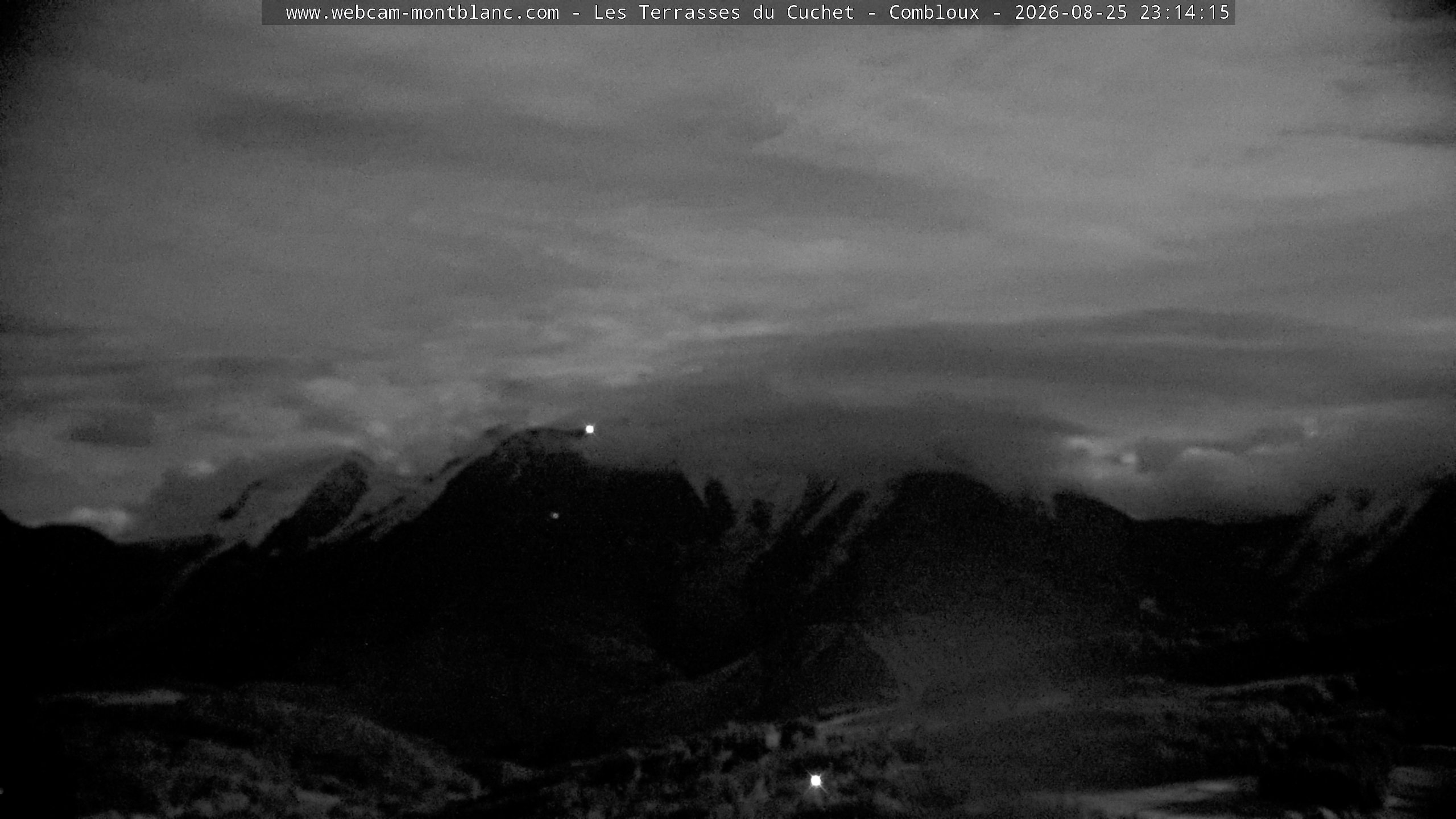 Mont Blanc