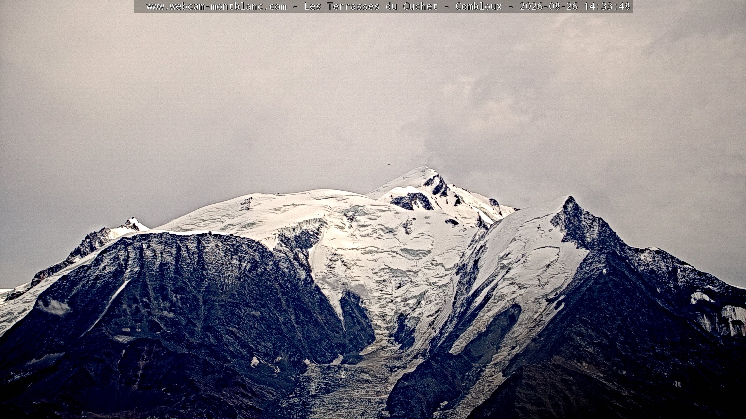 Mont Blanc
