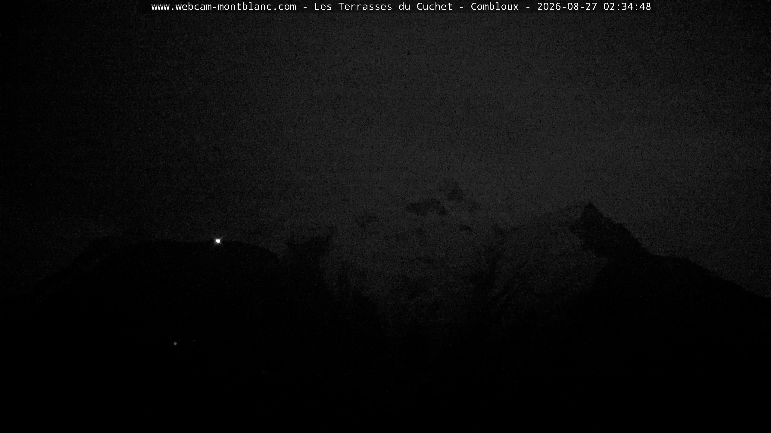 Mont Blanc