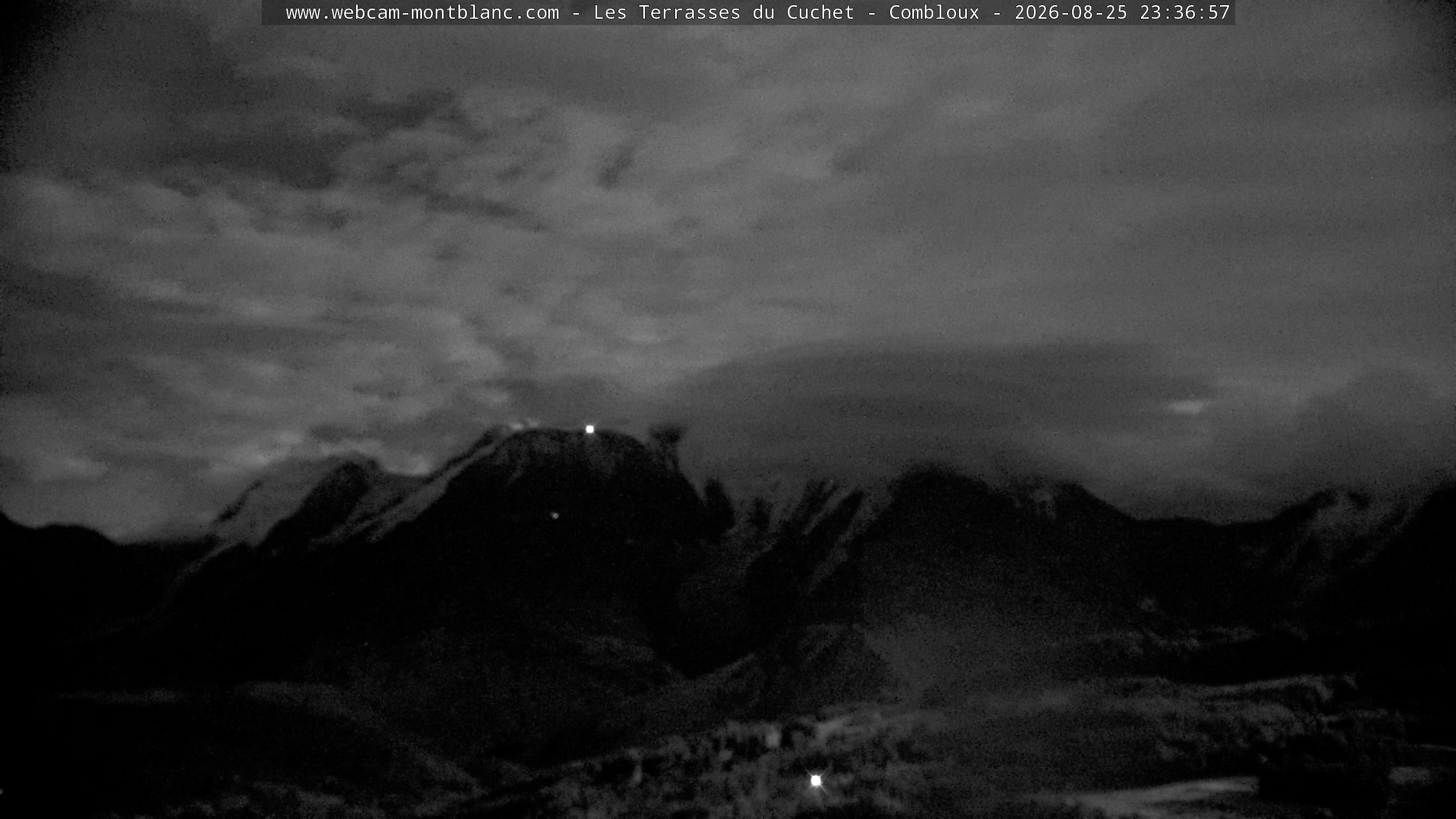 Mont Blanc