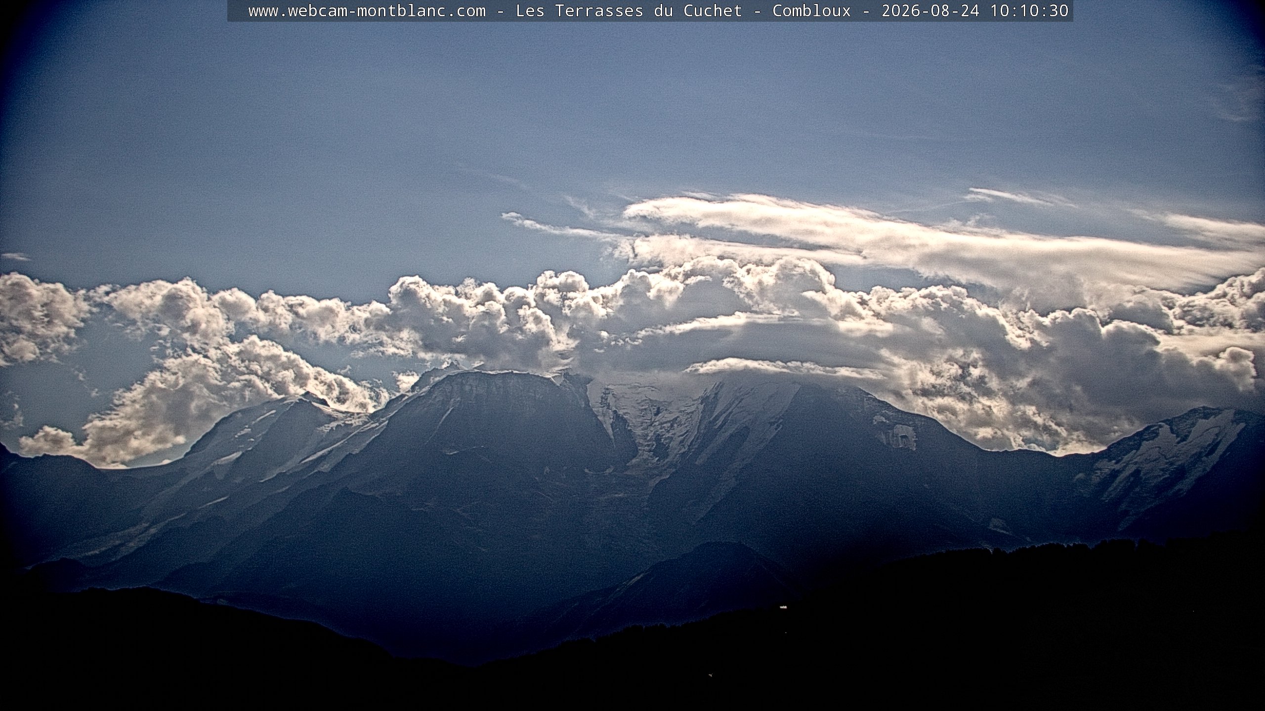 Mont Blanc