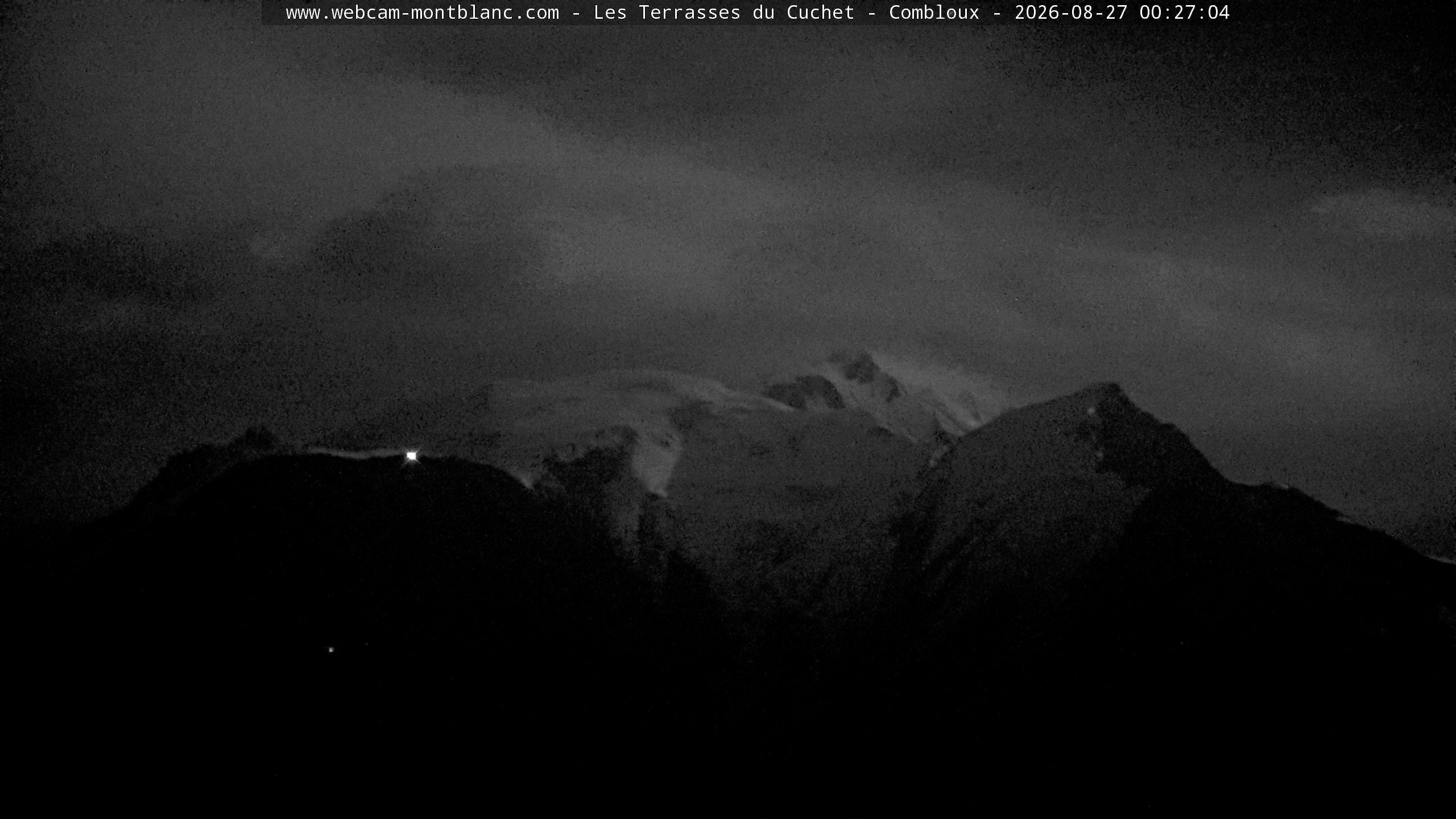 Mont Blanc