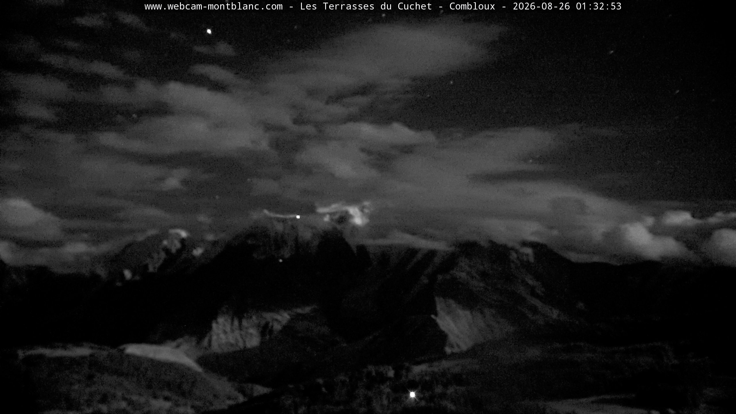 Mont Blanc