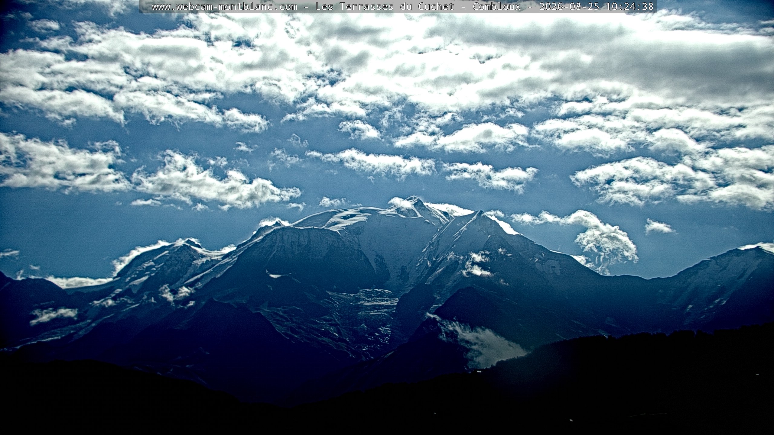 Mont Blanc