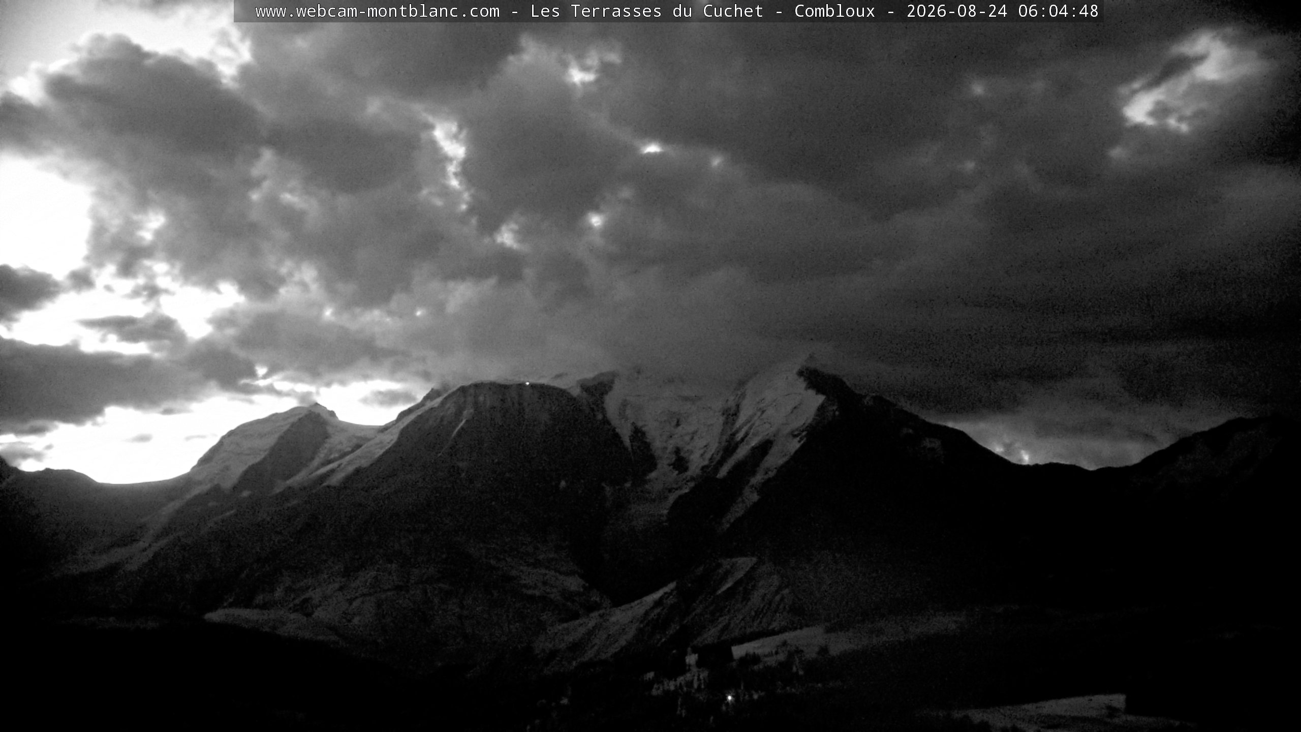 Mont Blanc