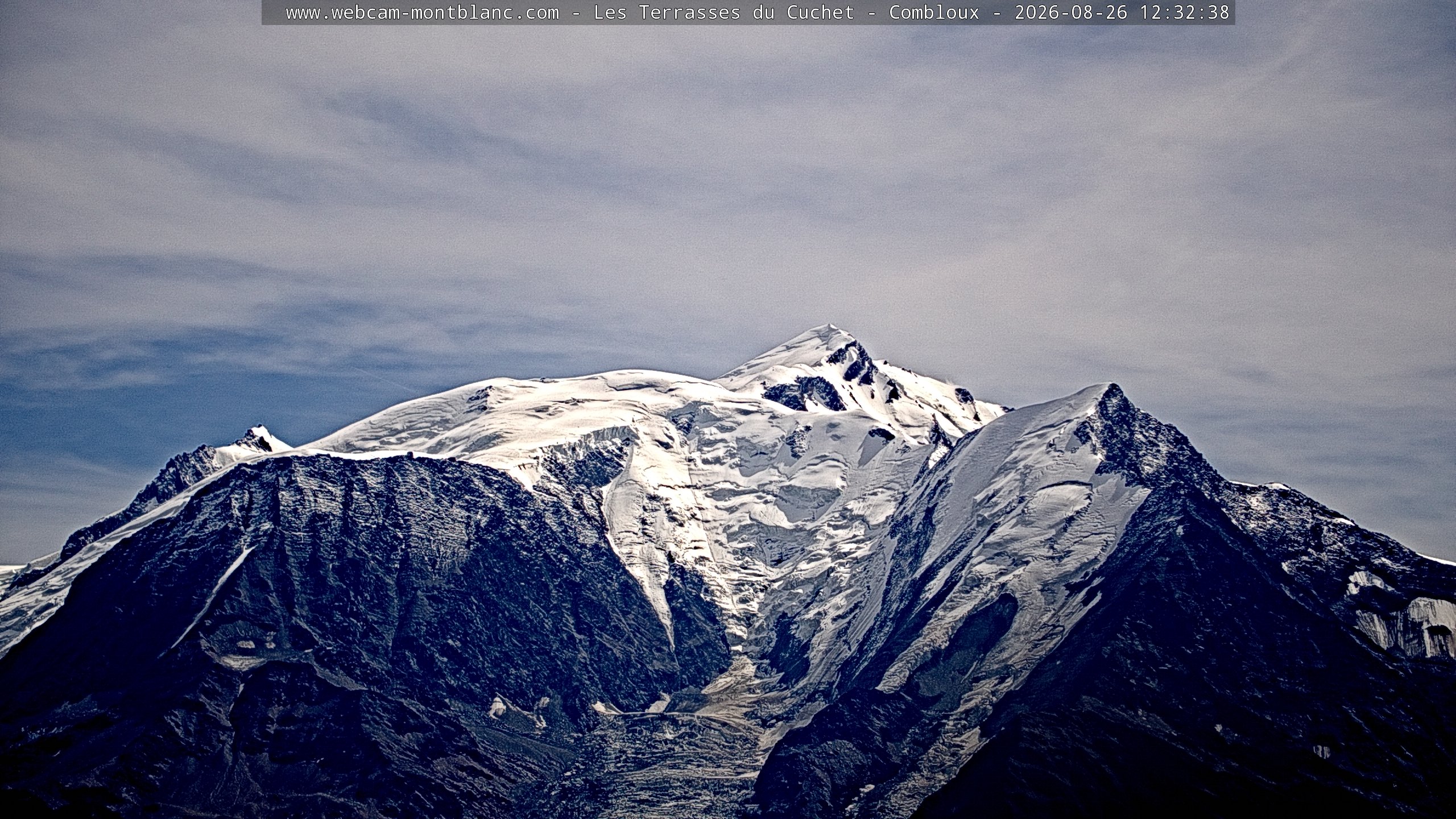Mont Blanc