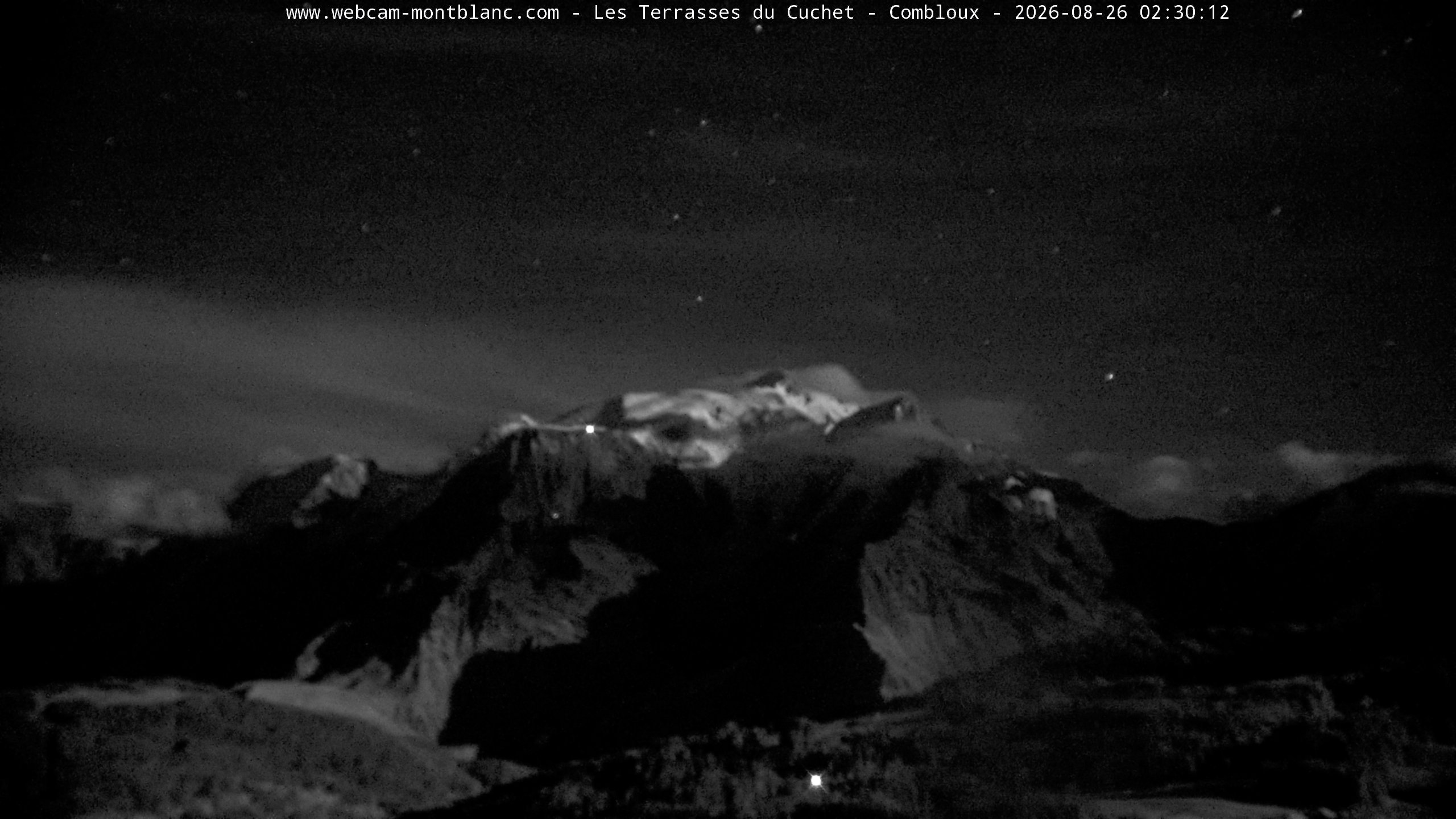 Mont Blanc