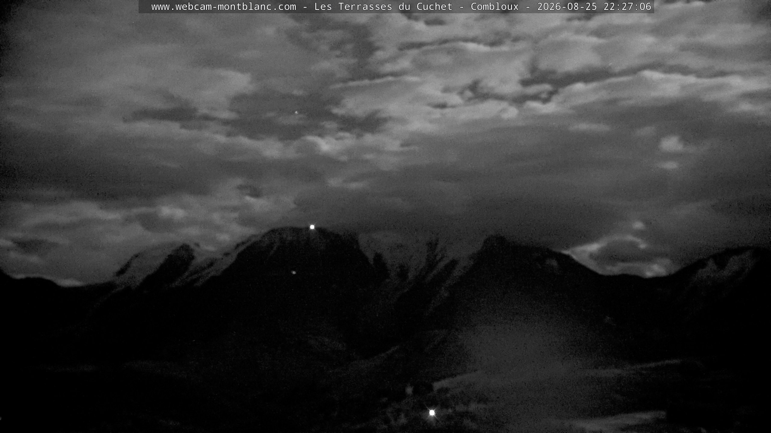 Mont Blanc