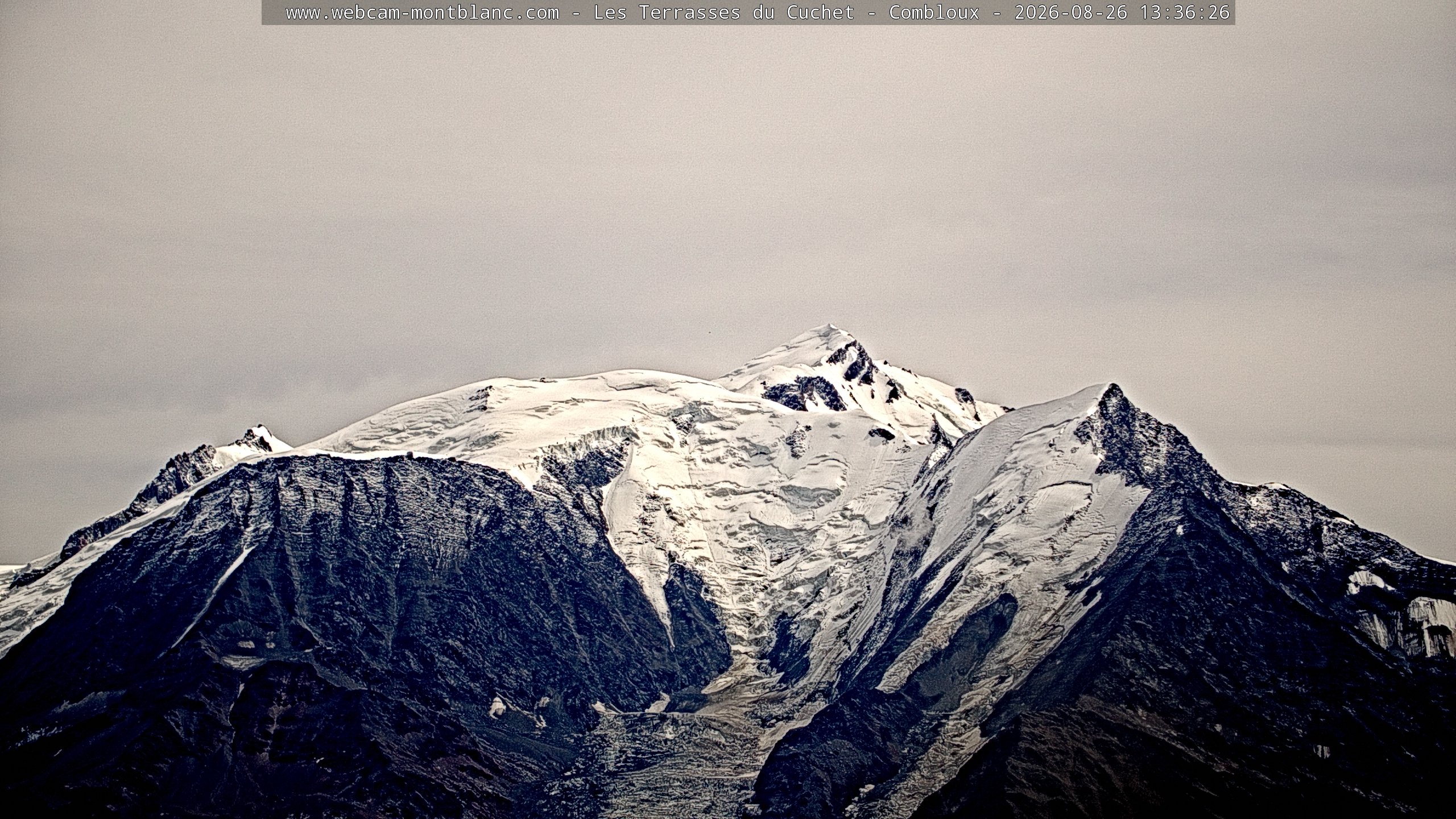 Mont Blanc