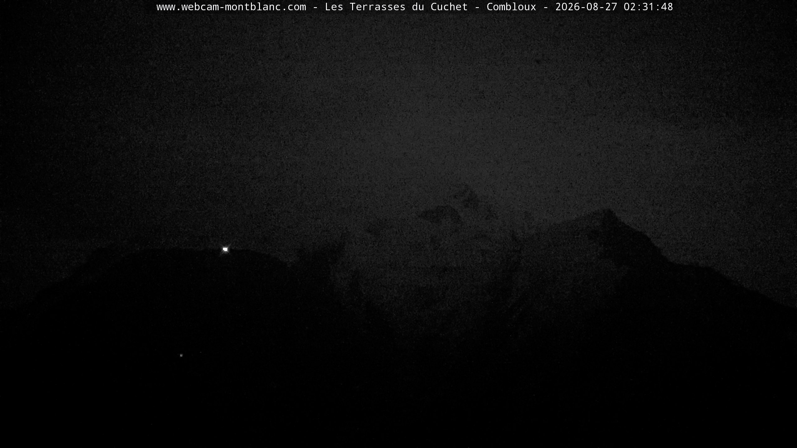 Mont Blanc