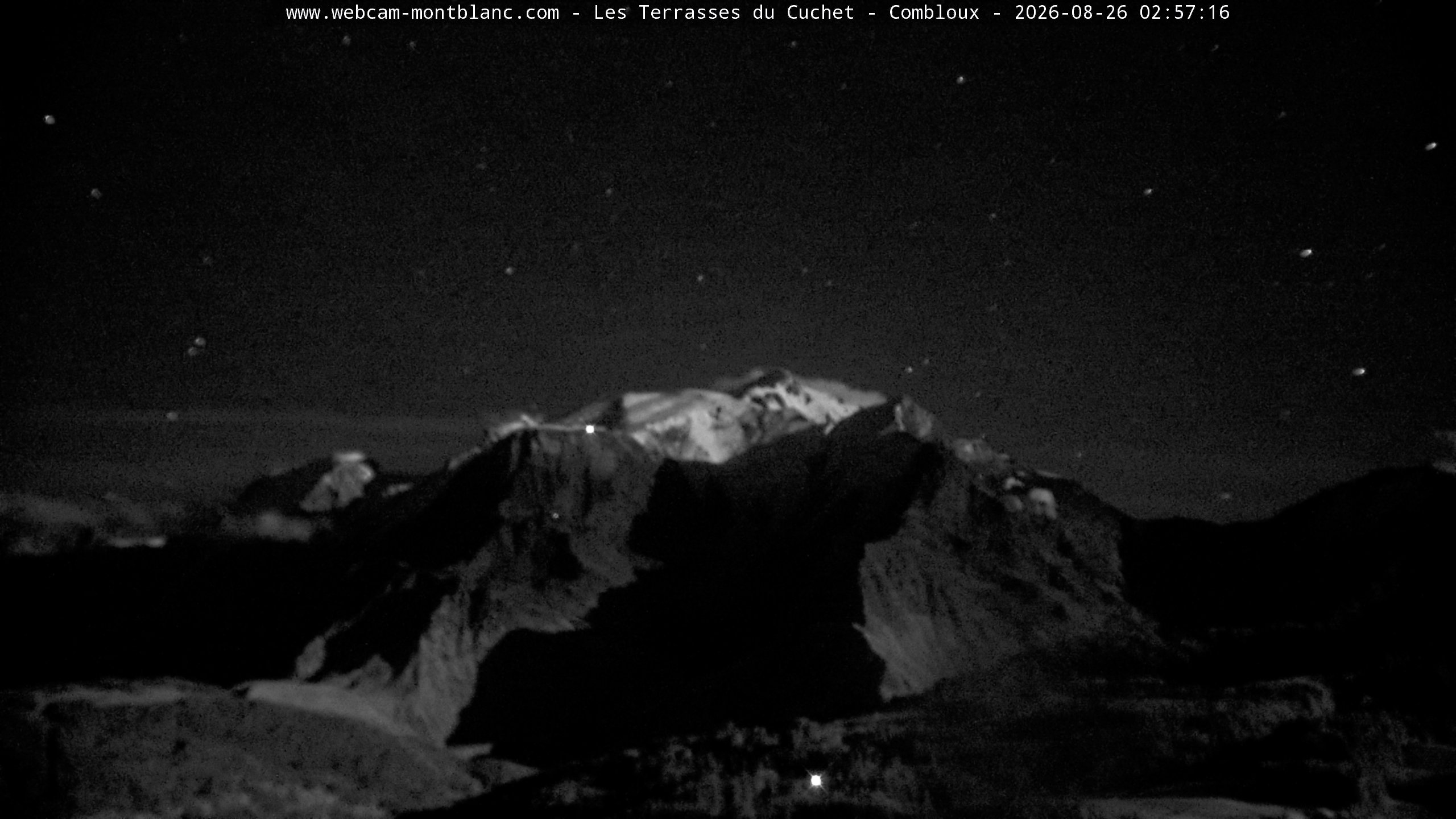 Mont Blanc