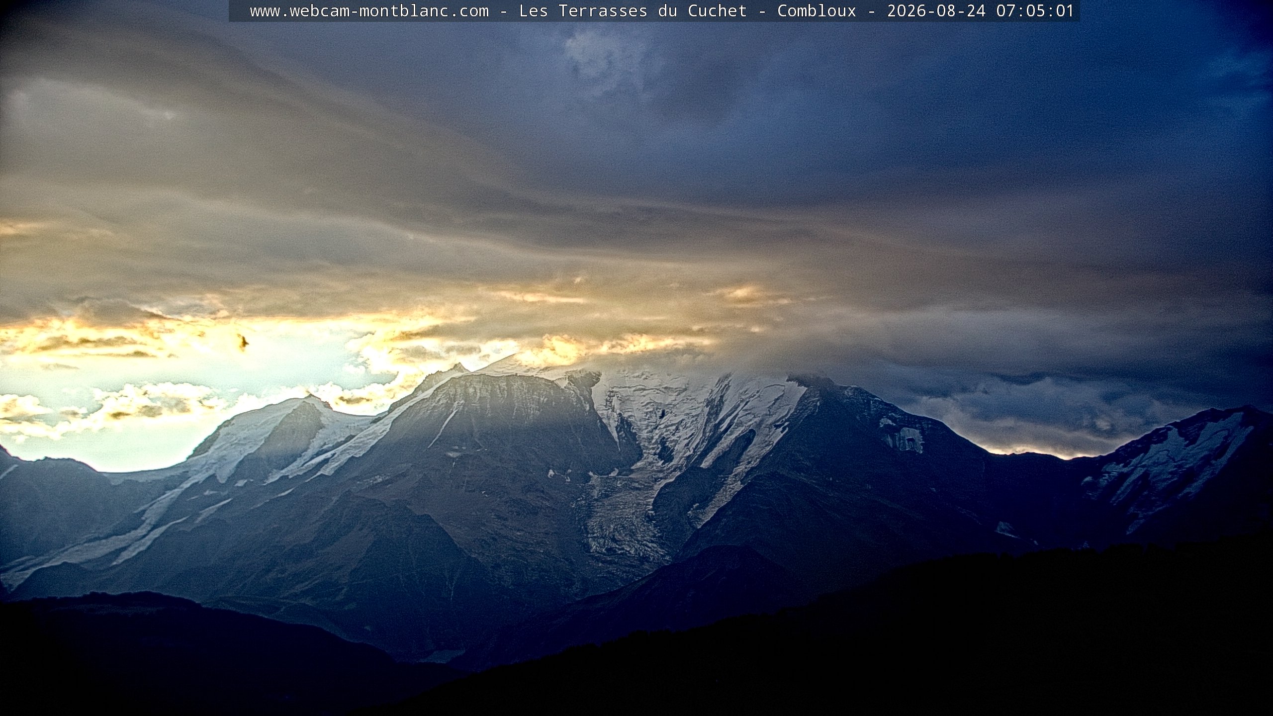 Mont Blanc