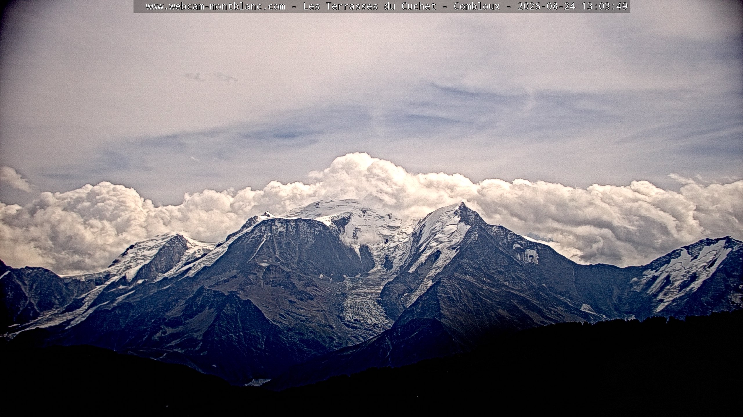 Mont Blanc