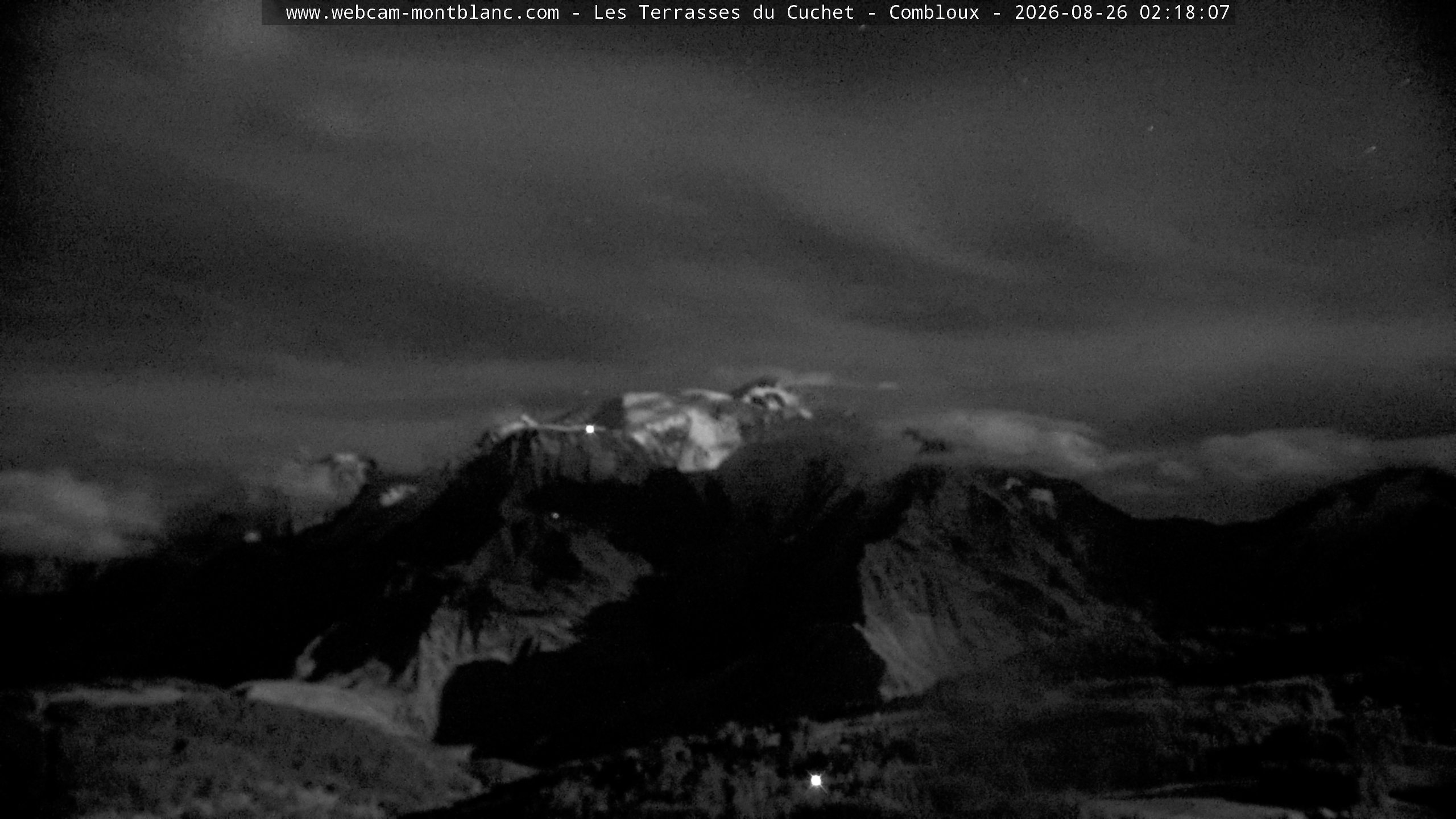 Mont Blanc