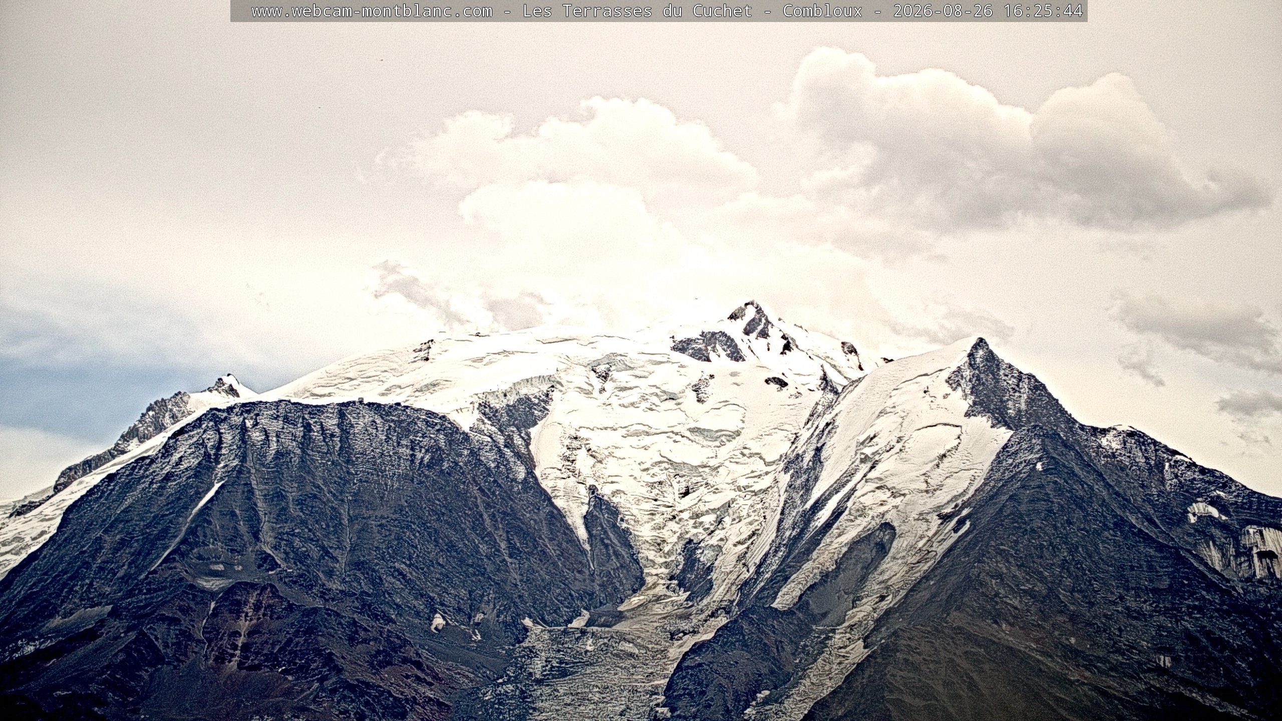Mont Blanc