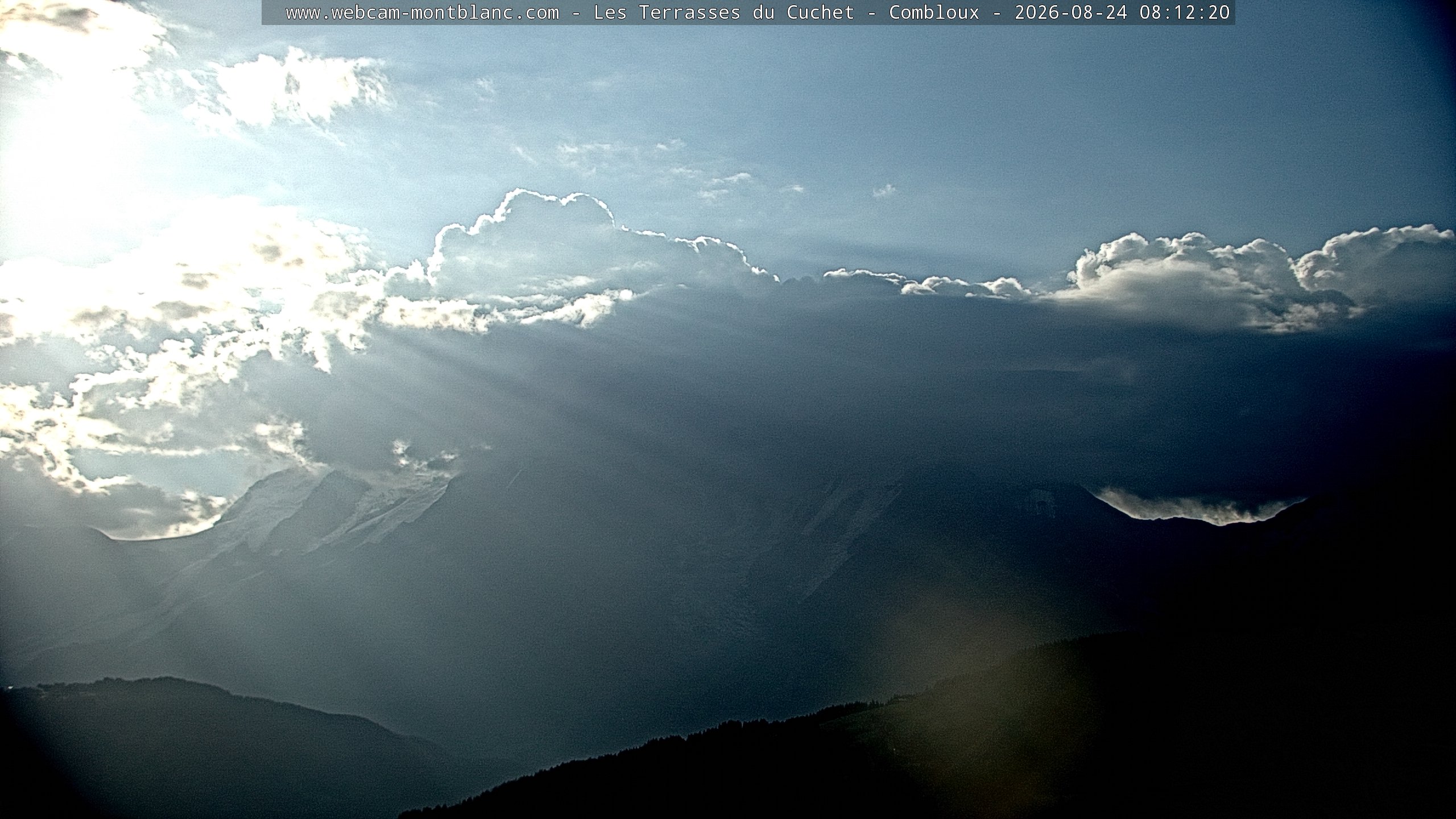 Mont Blanc