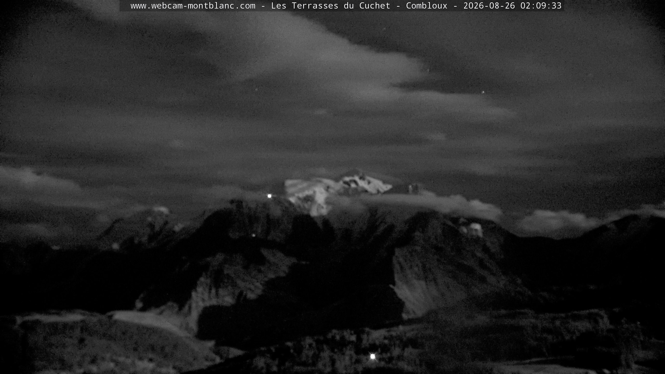 Mont Blanc