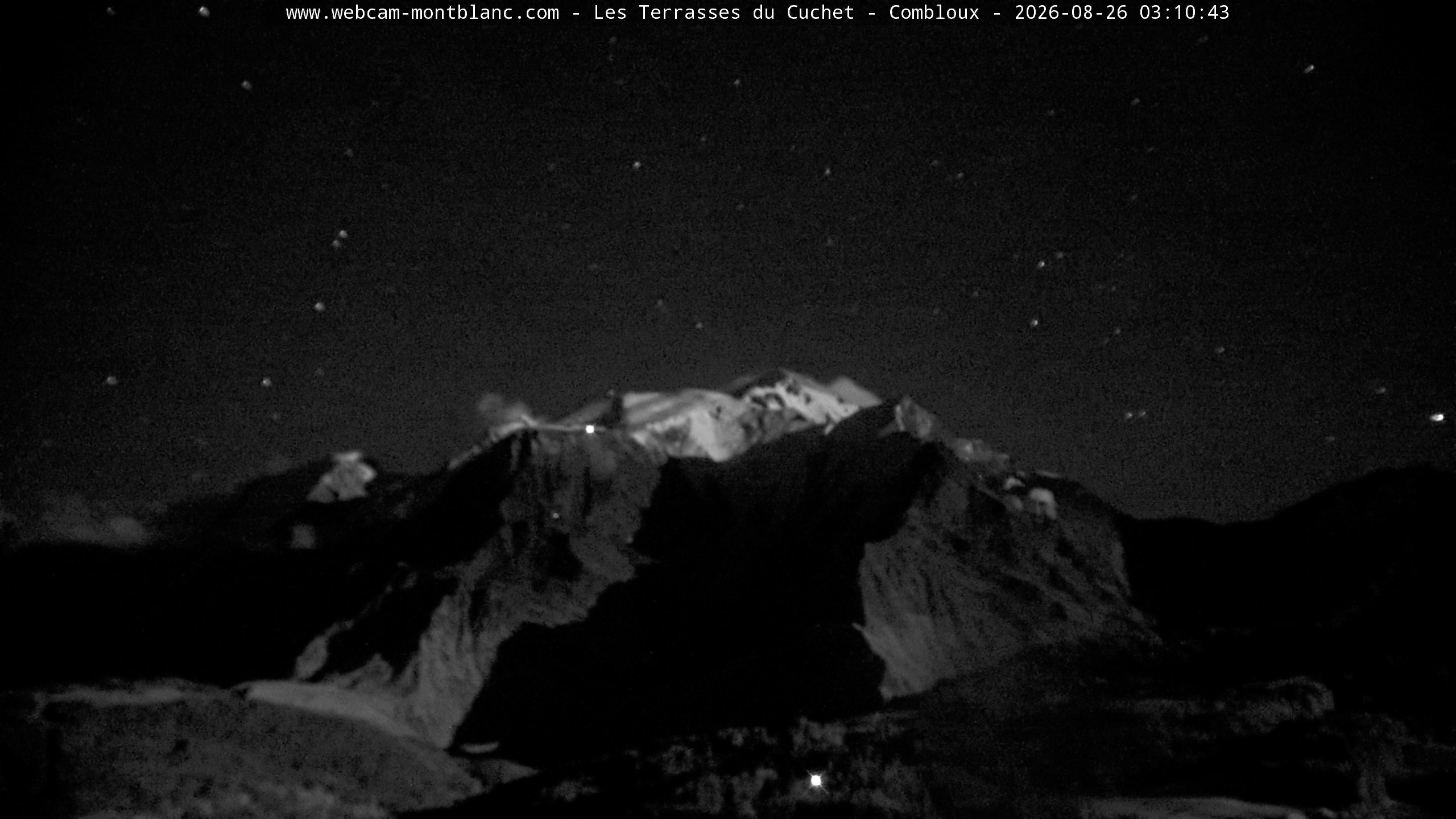Mont Blanc