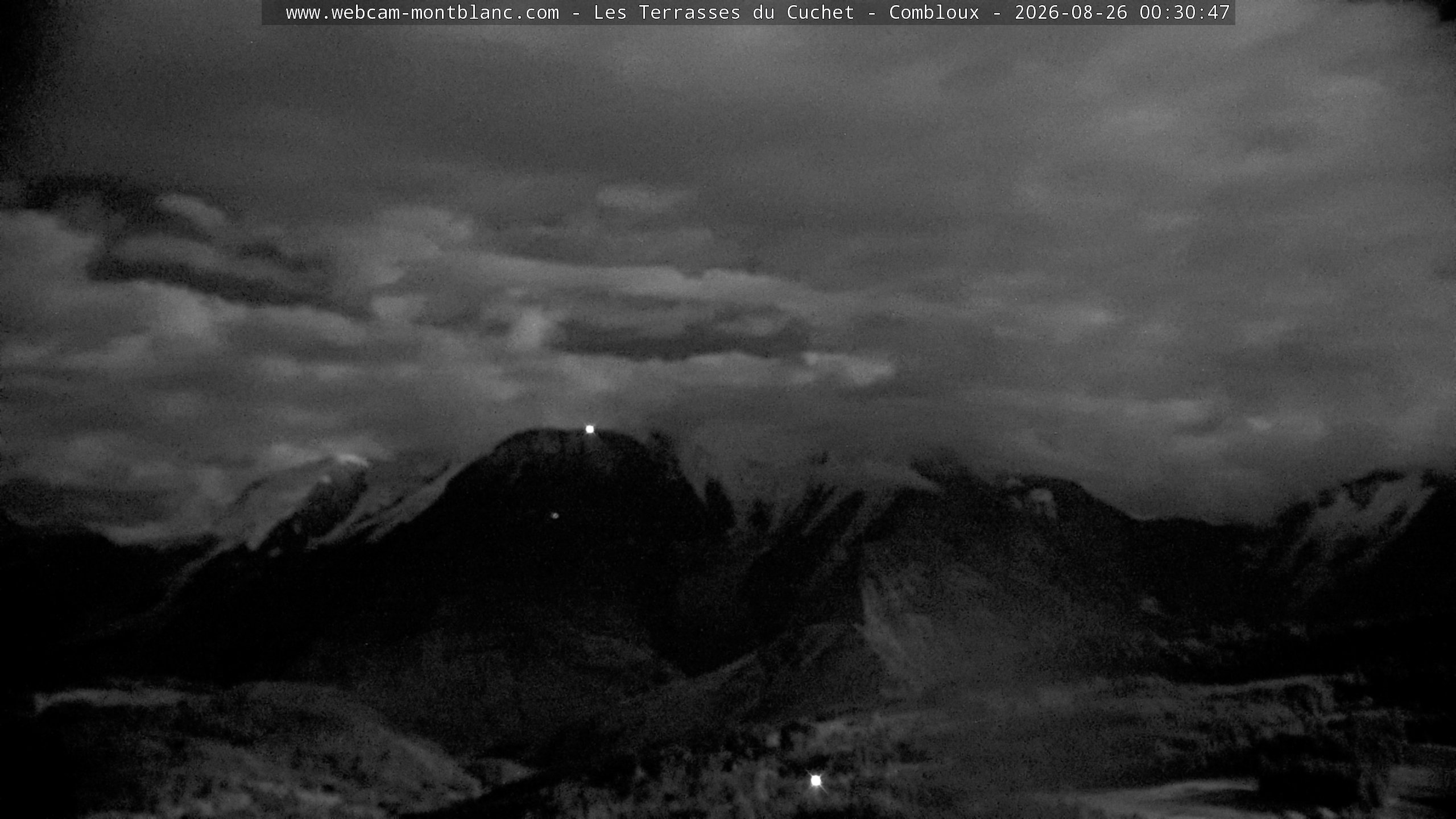 Mont Blanc
