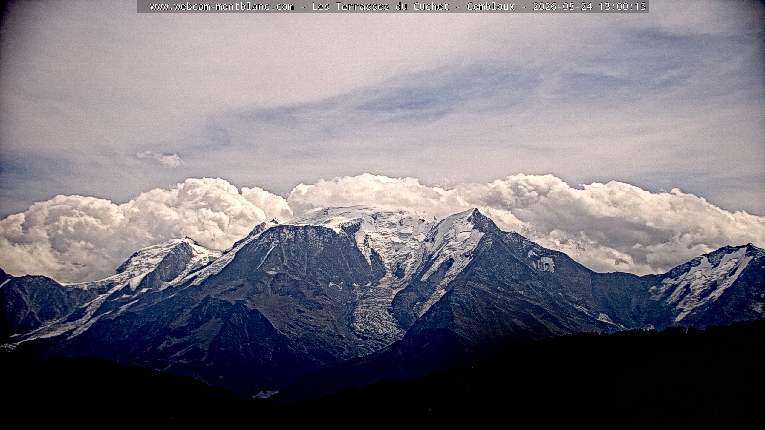 Mont Blanc