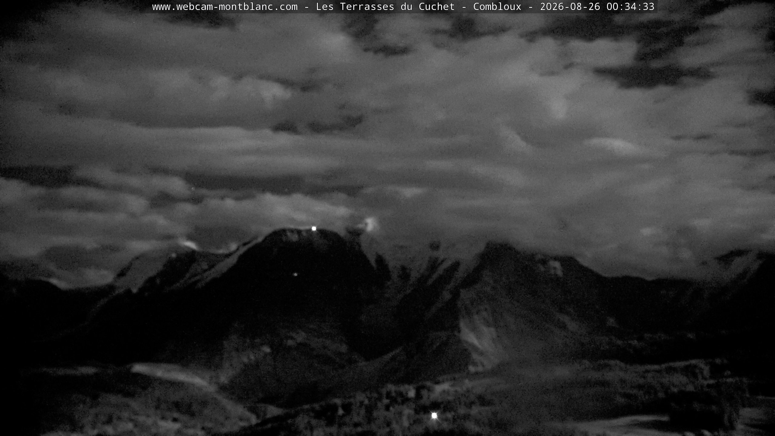 Mont Blanc