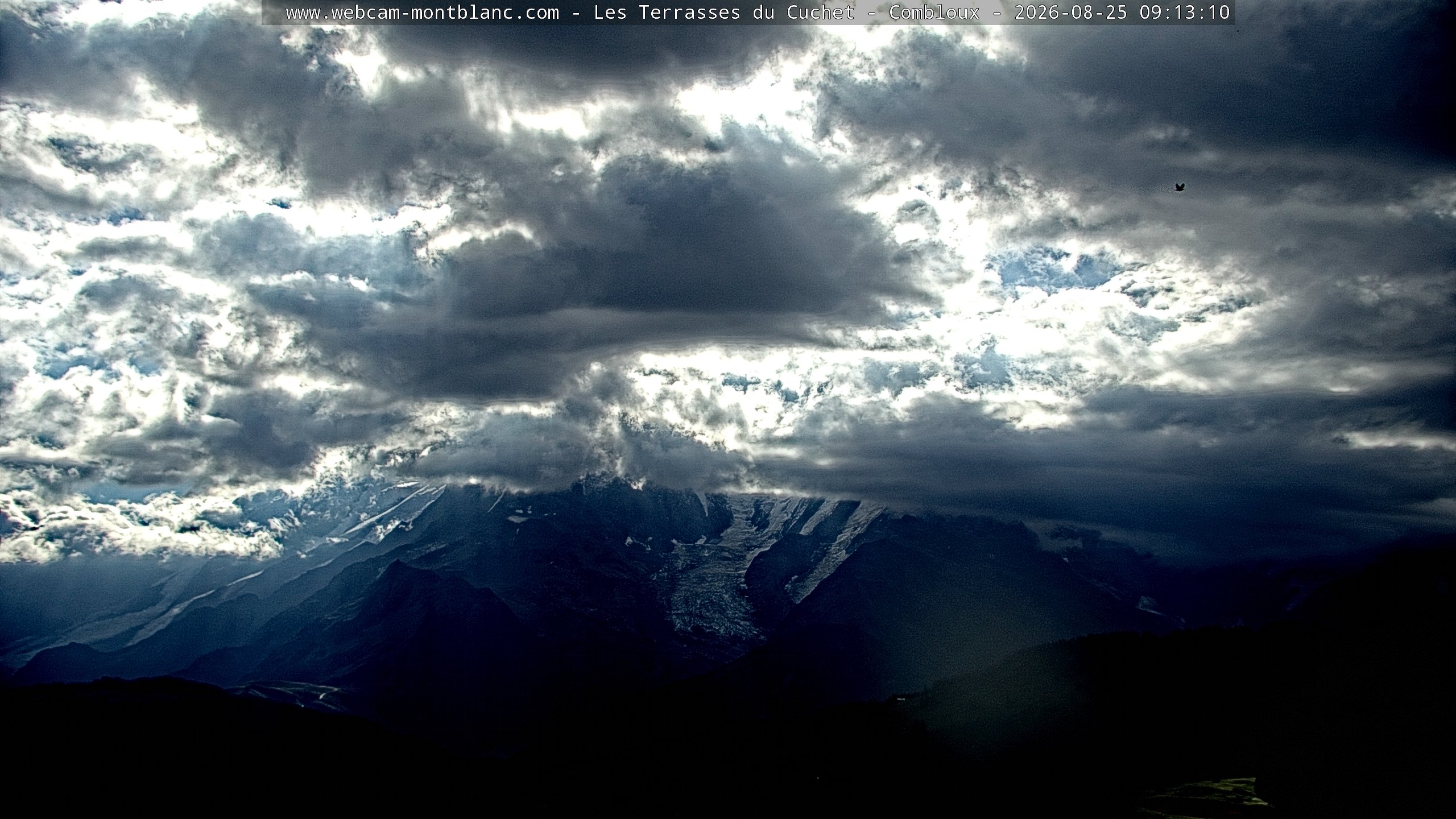 Mont Blanc