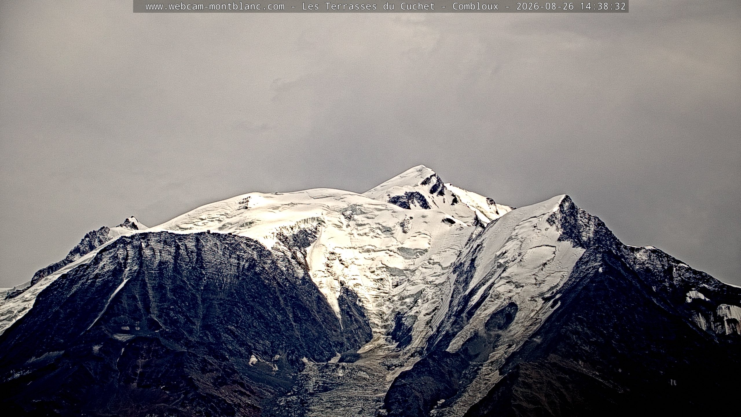 Mont Blanc