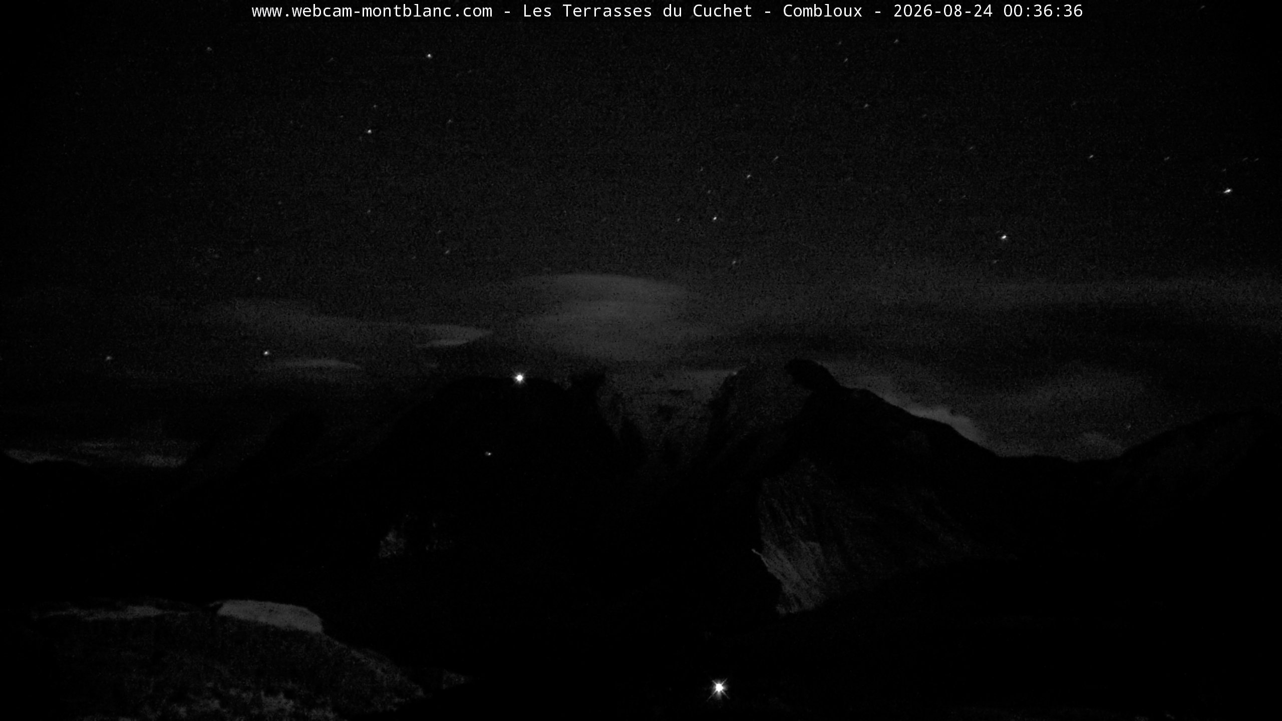 Mont Blanc