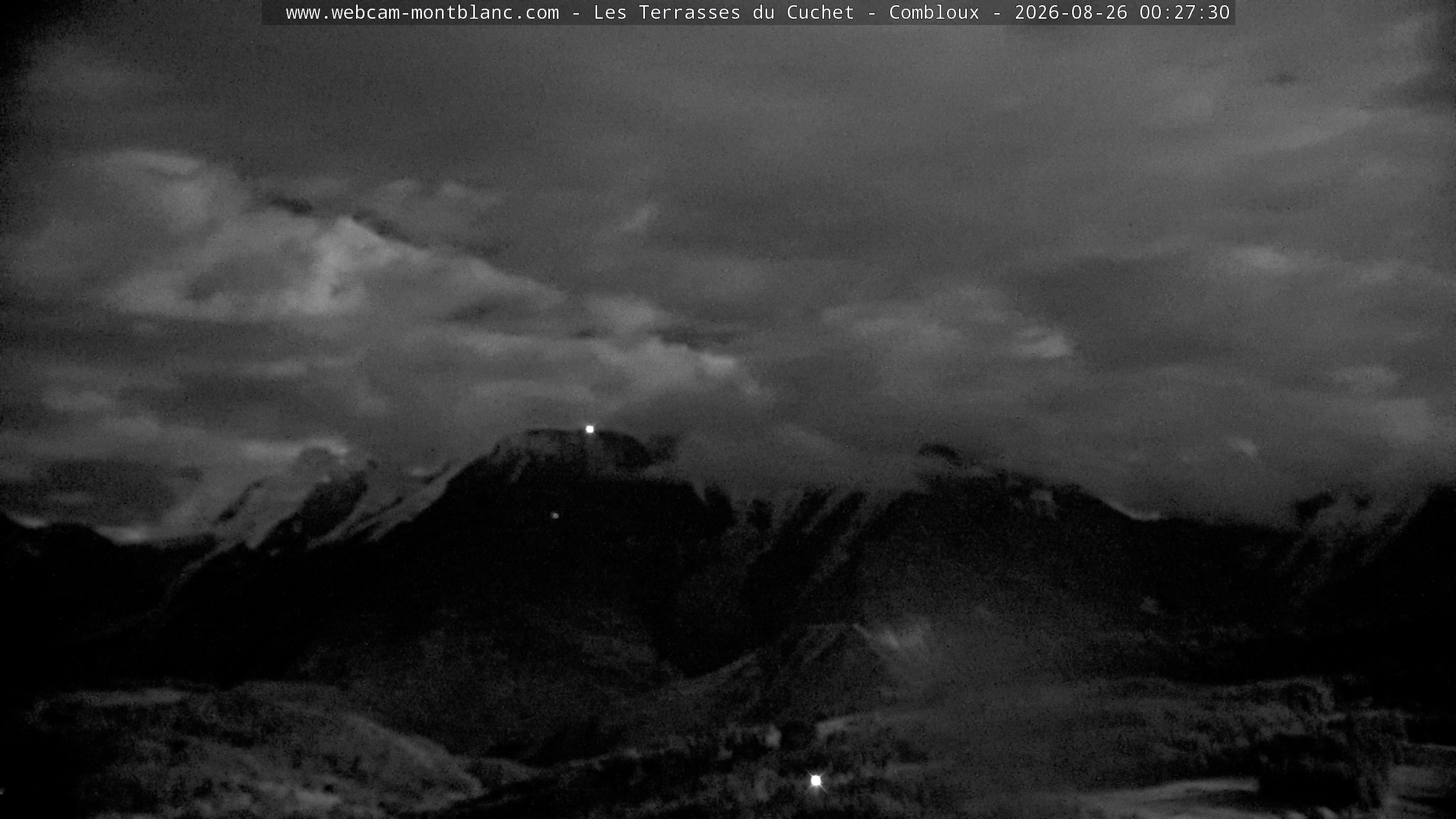 Mont Blanc