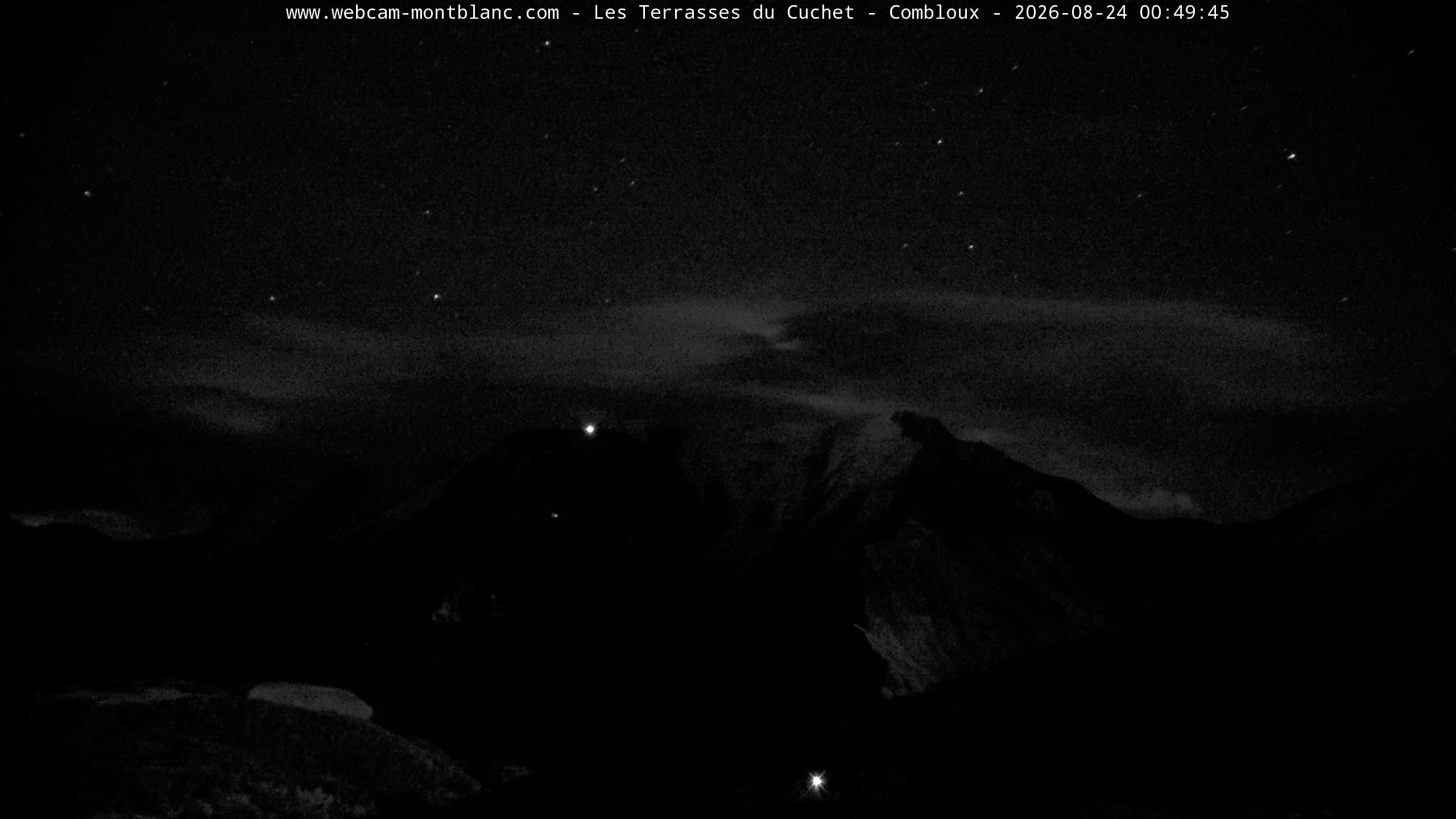 Mont Blanc