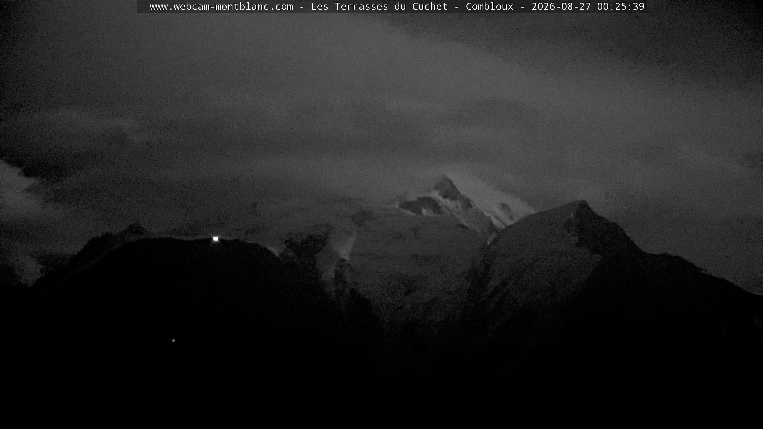 Mont Blanc