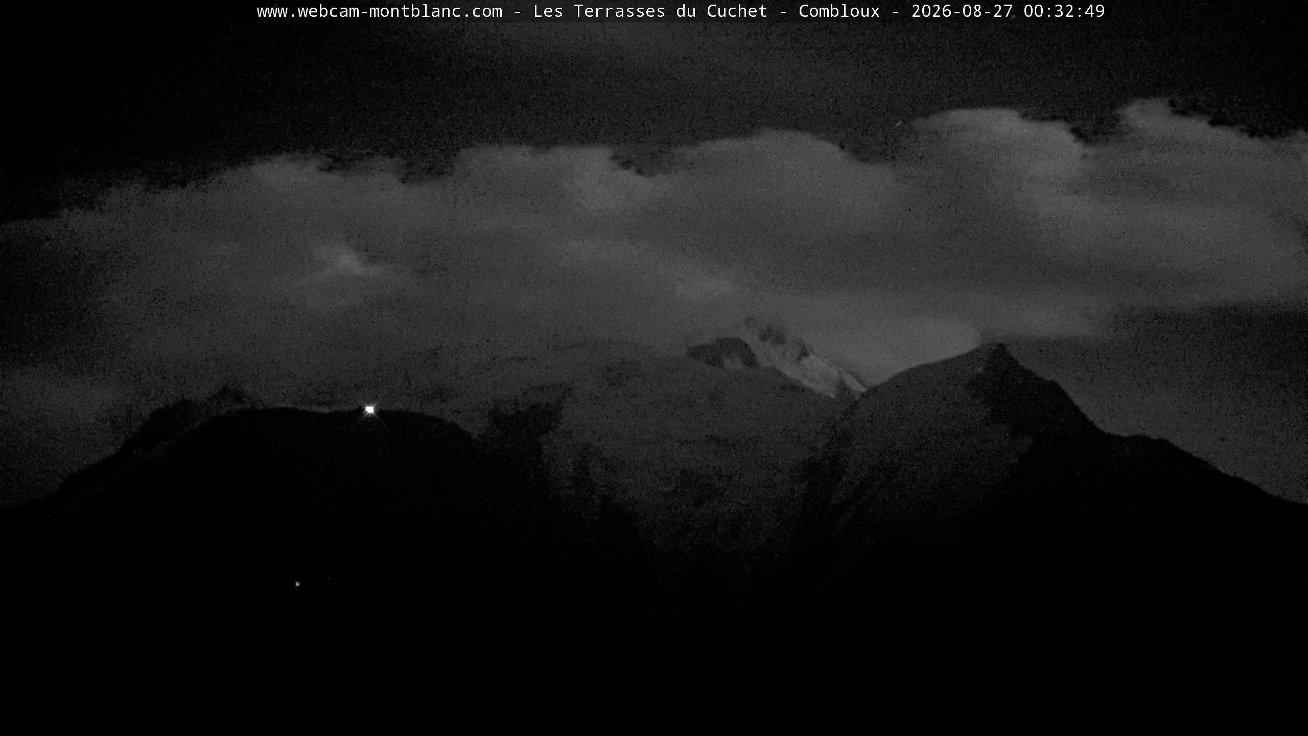 Mont Blanc