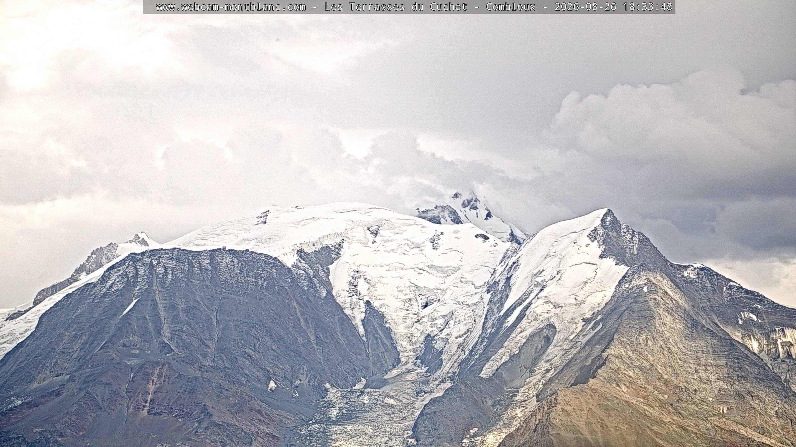 Mont Blanc