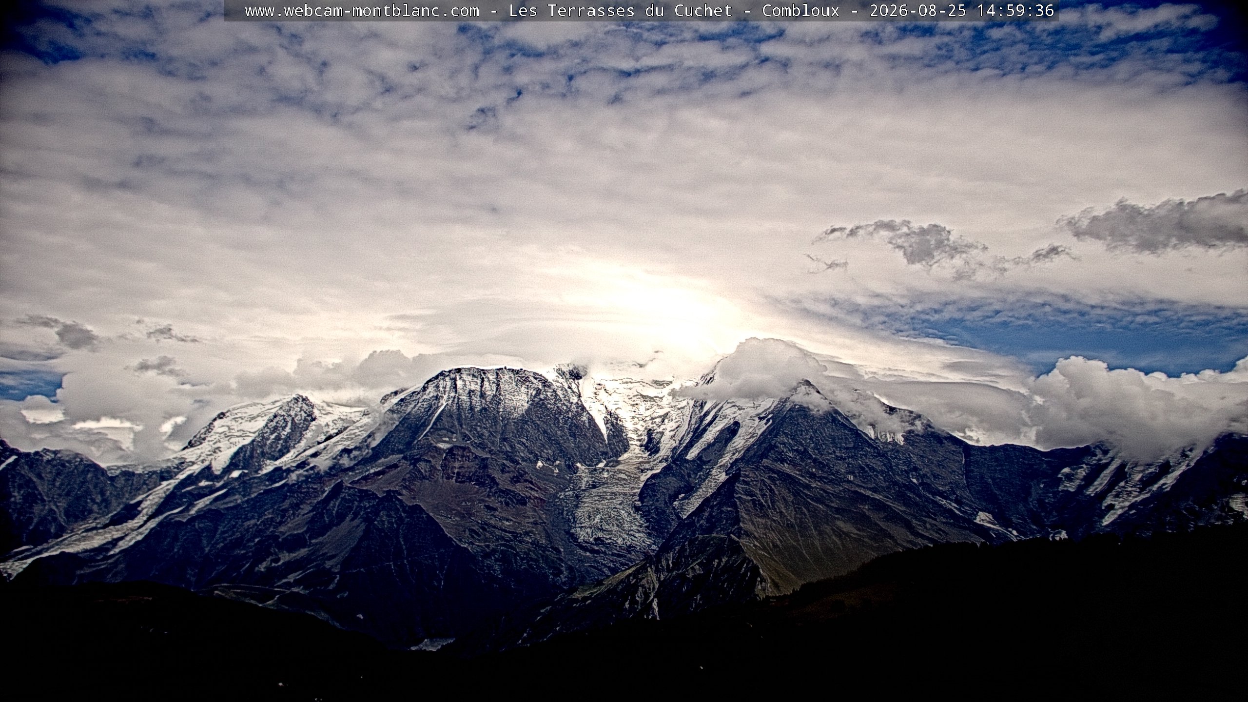 Mont Blanc