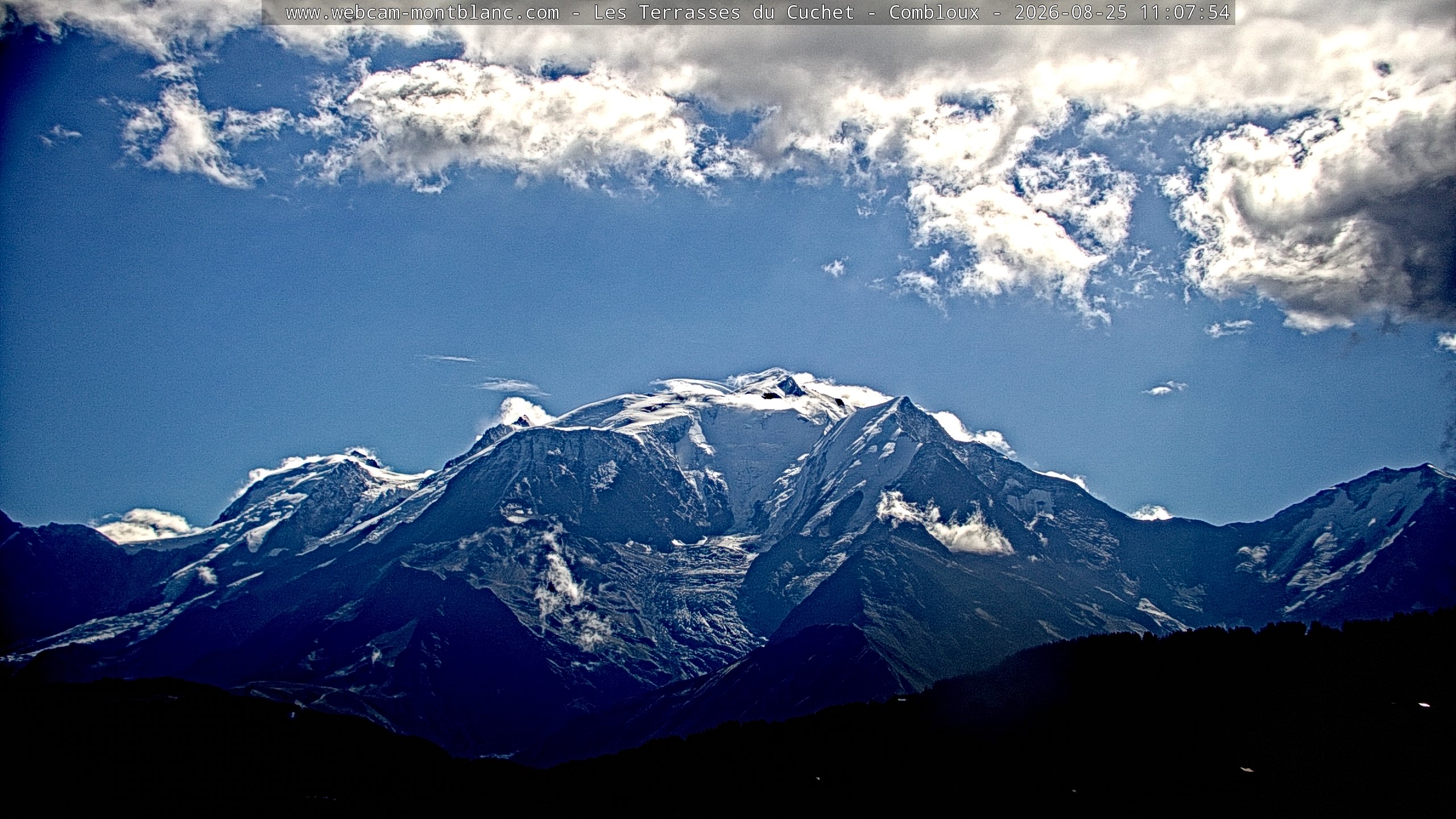 Mont Blanc