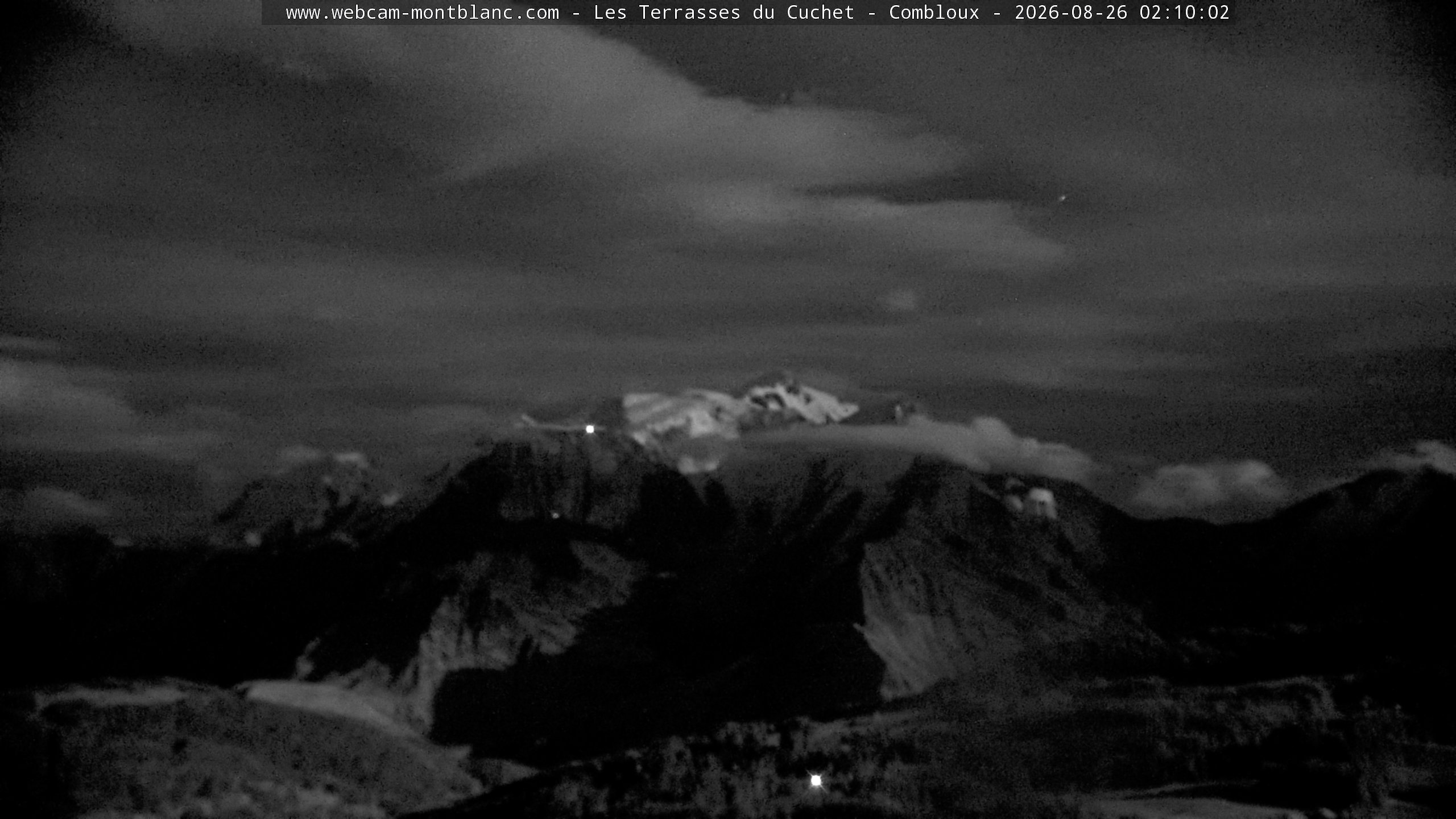 Mont Blanc