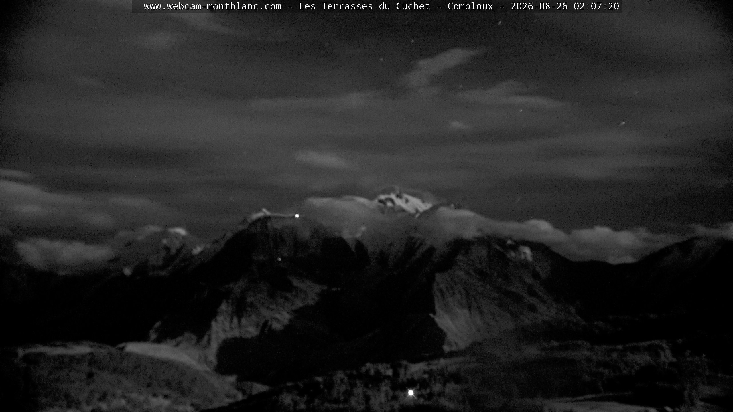 Mont Blanc