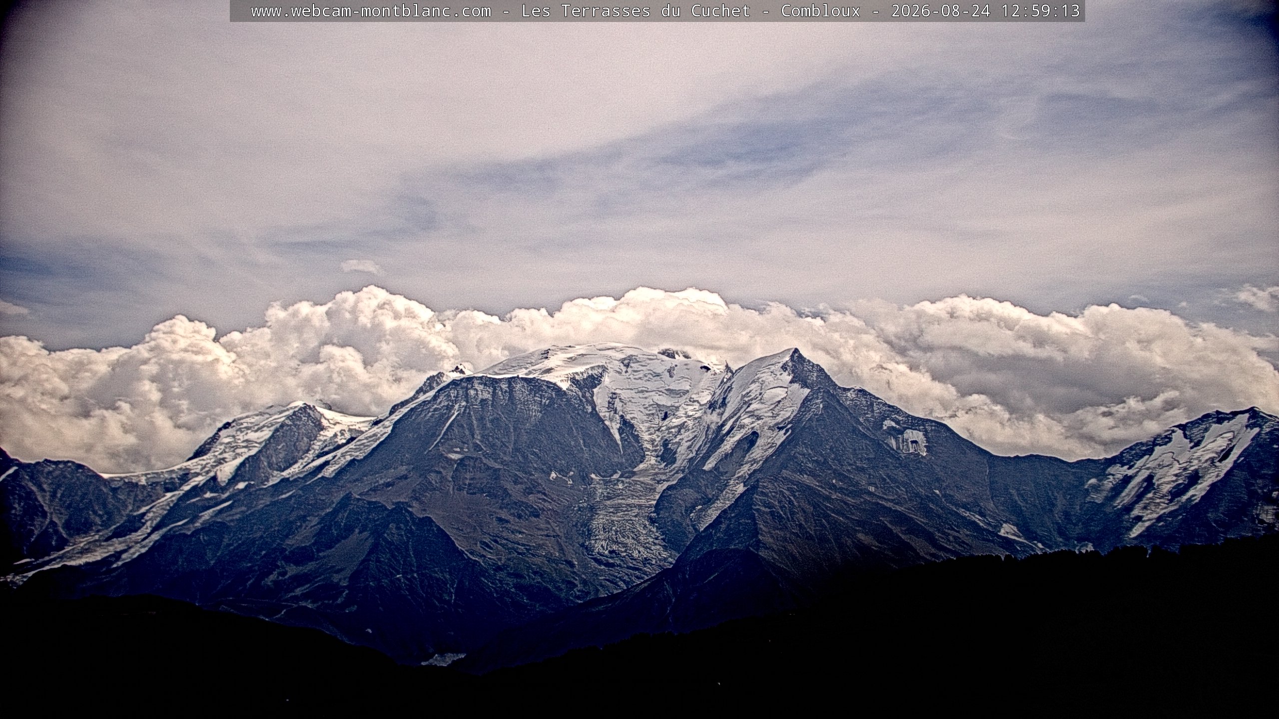 Mont Blanc