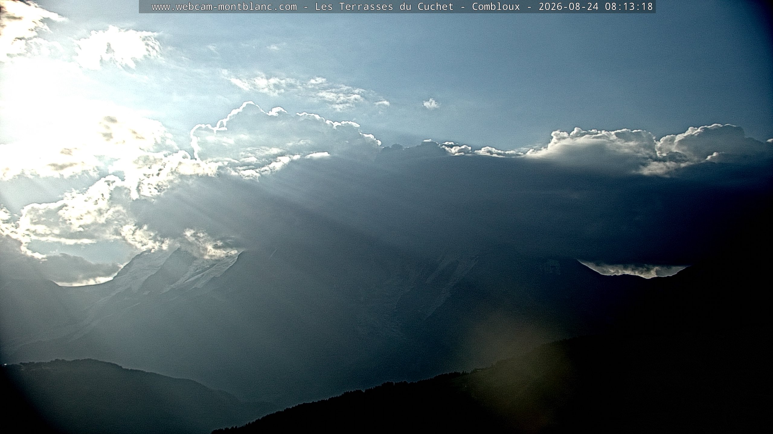 Mont Blanc