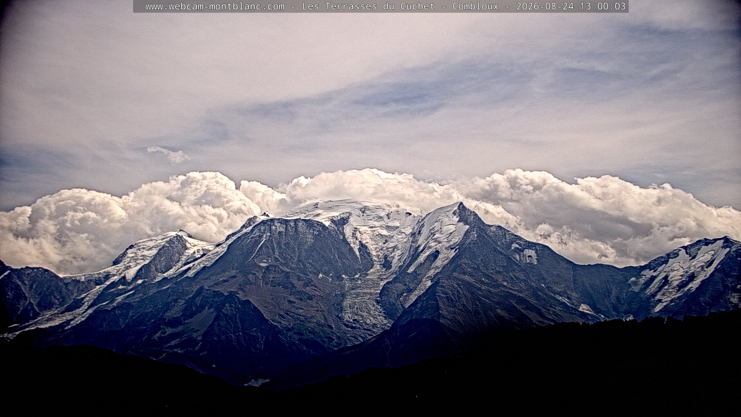 Mont Blanc
