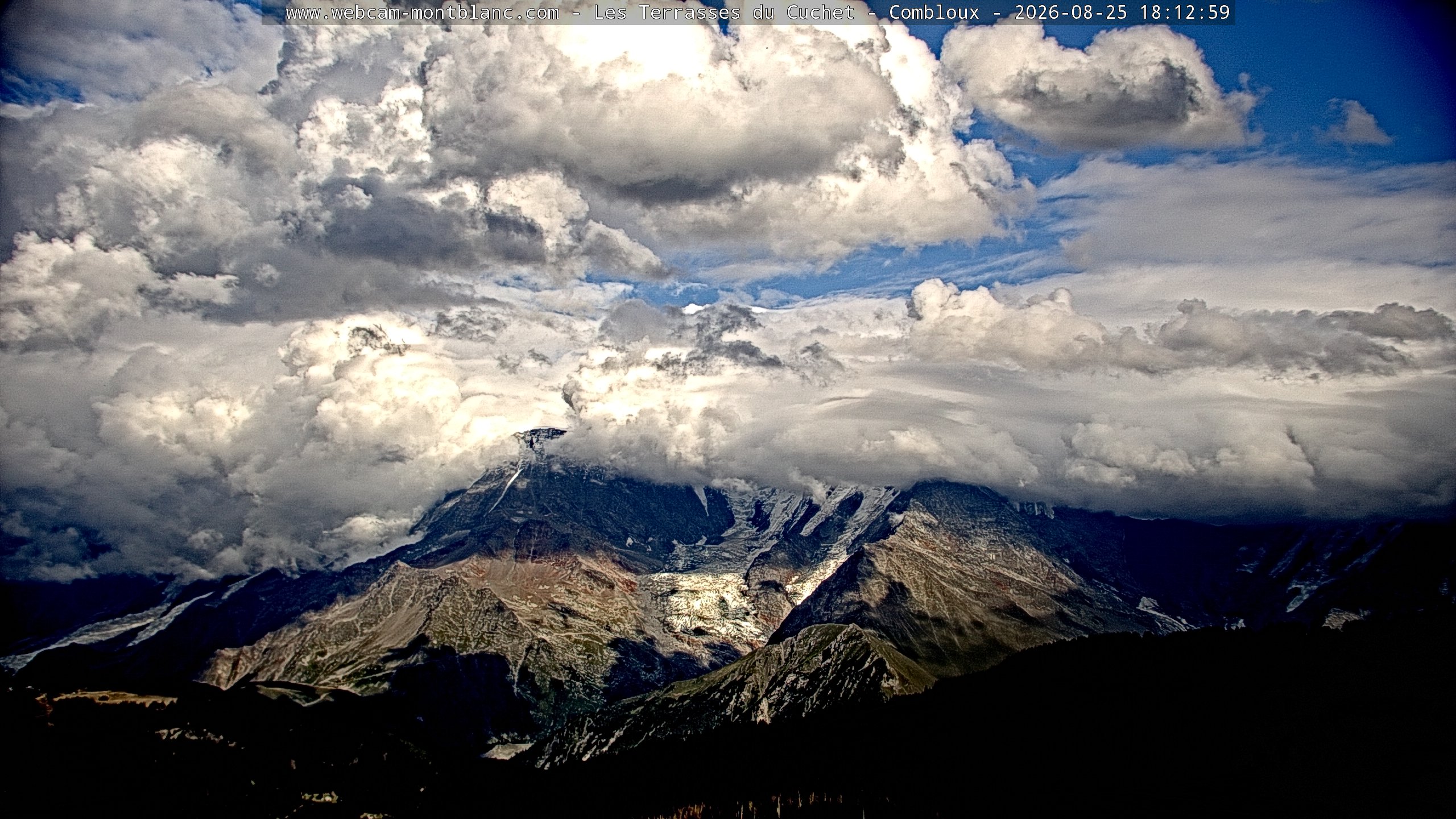 Mont Blanc