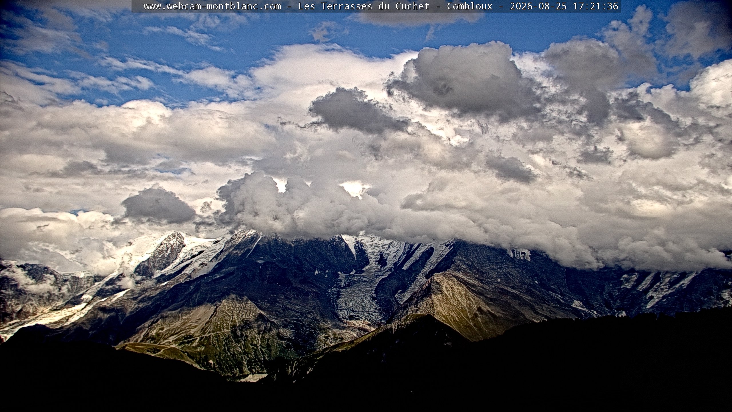 Mont Blanc