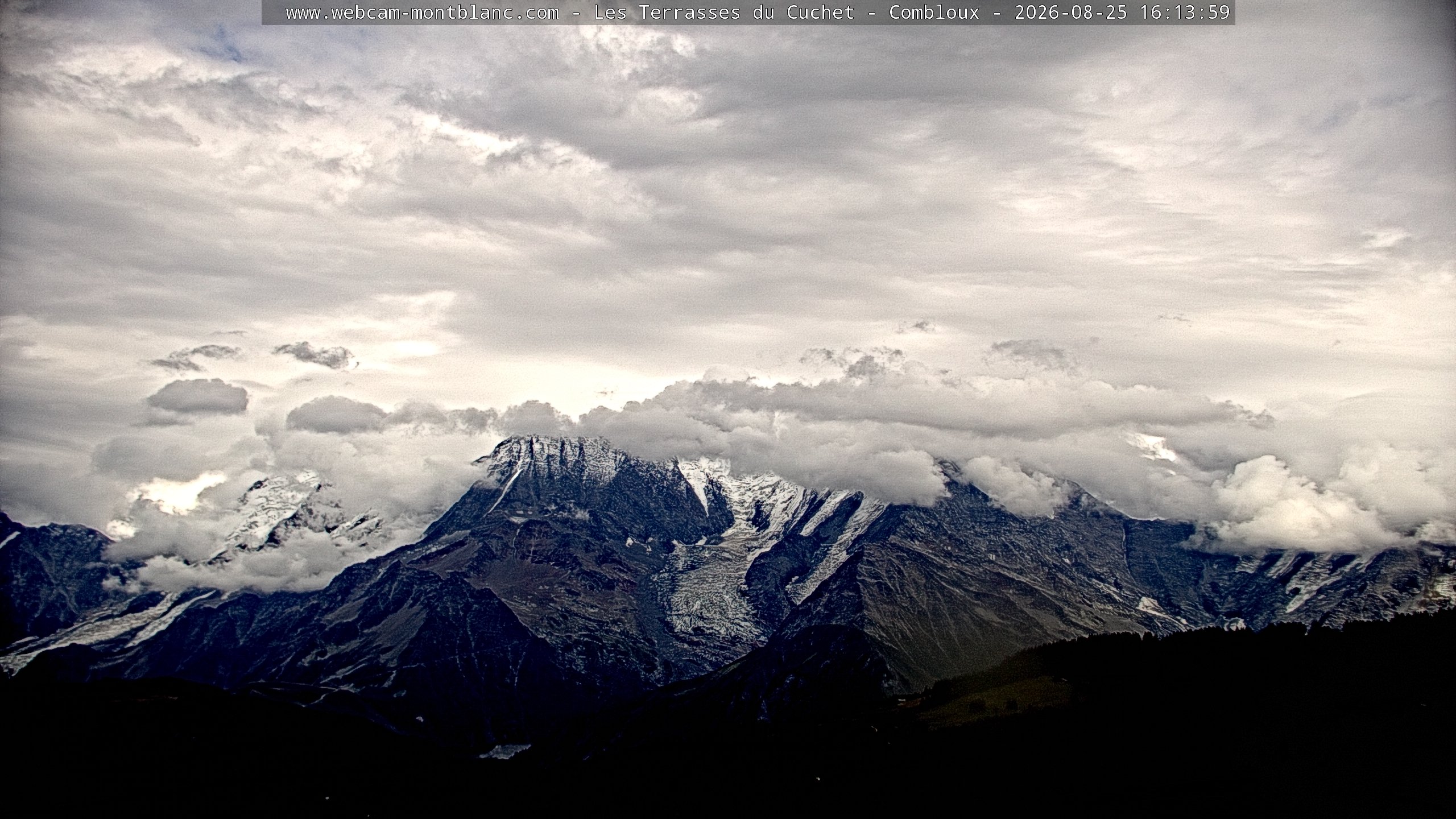 Mont Blanc